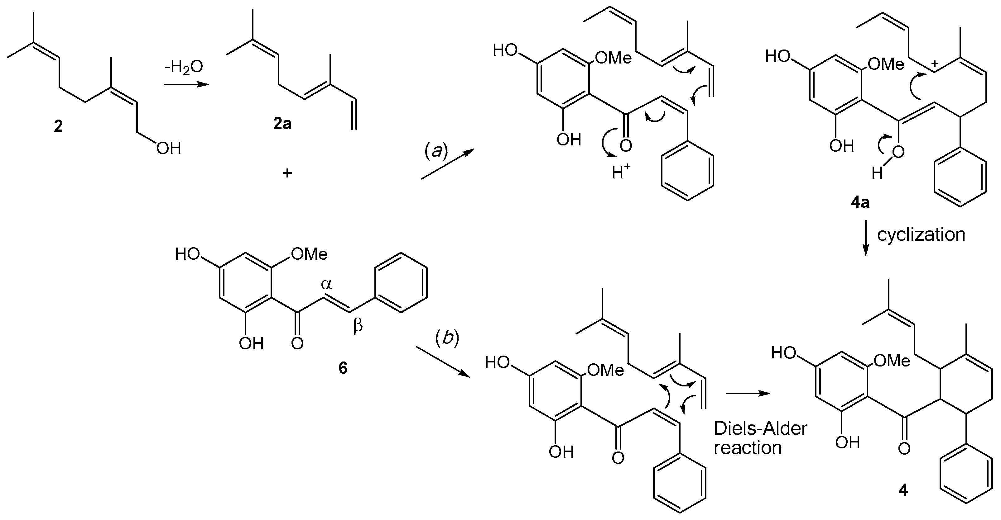 Molecules 22 01862 g002