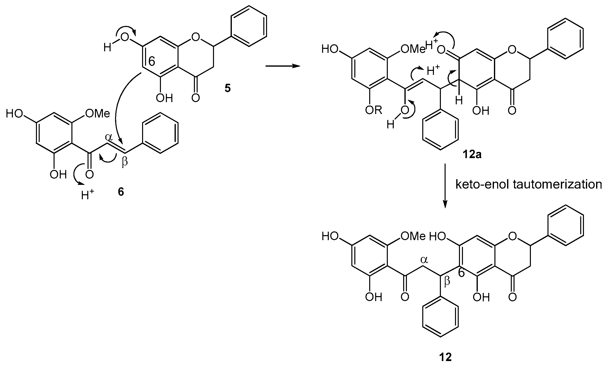 Molecules 22 01862 g003
