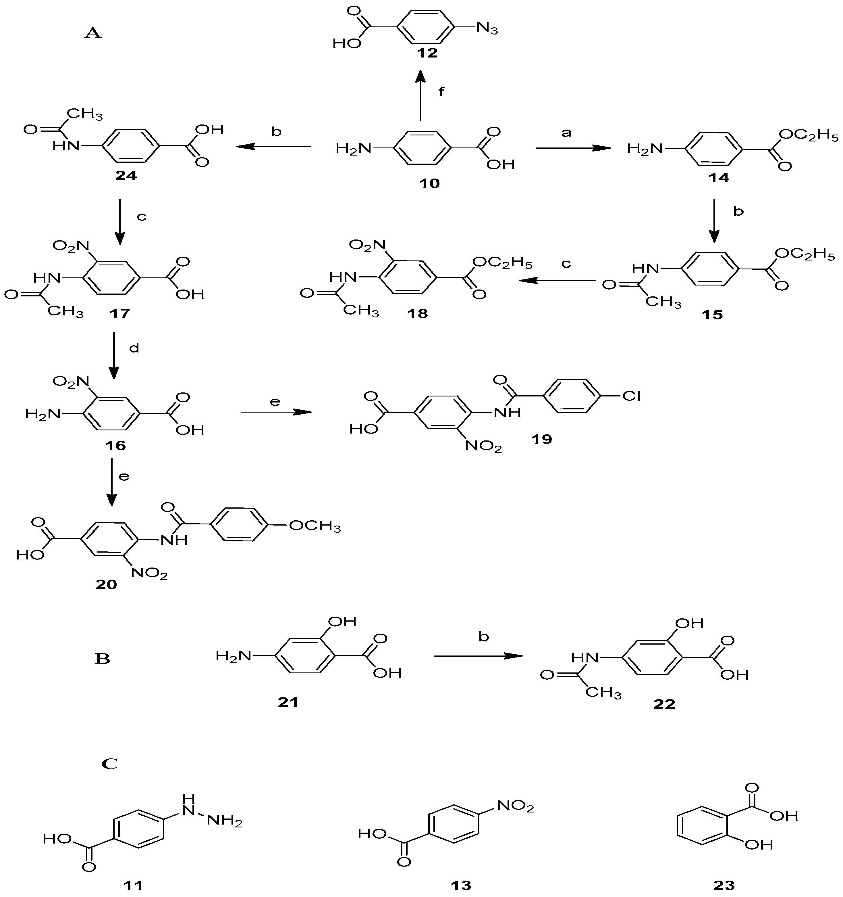 Molecules 22 01863 g003