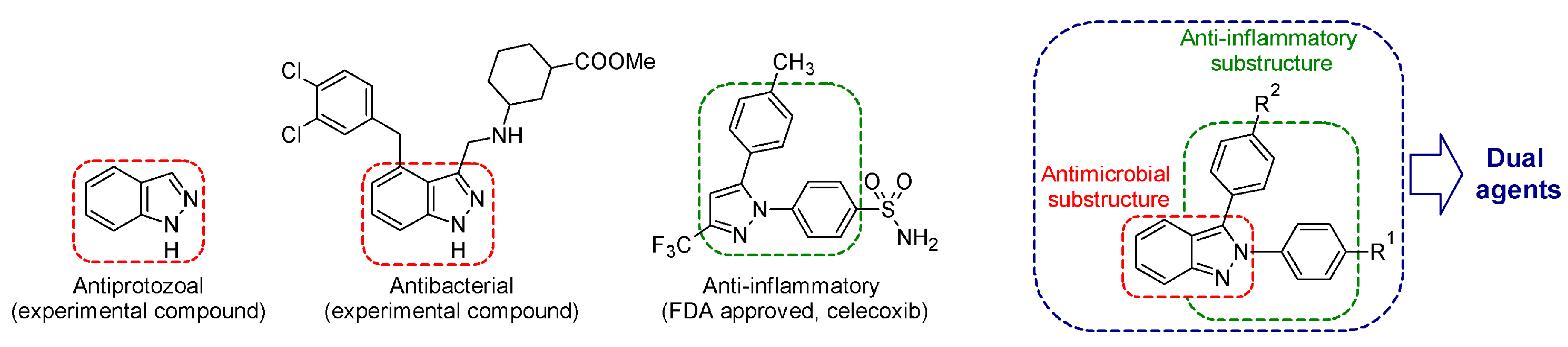 Molecules 22 01864 g001