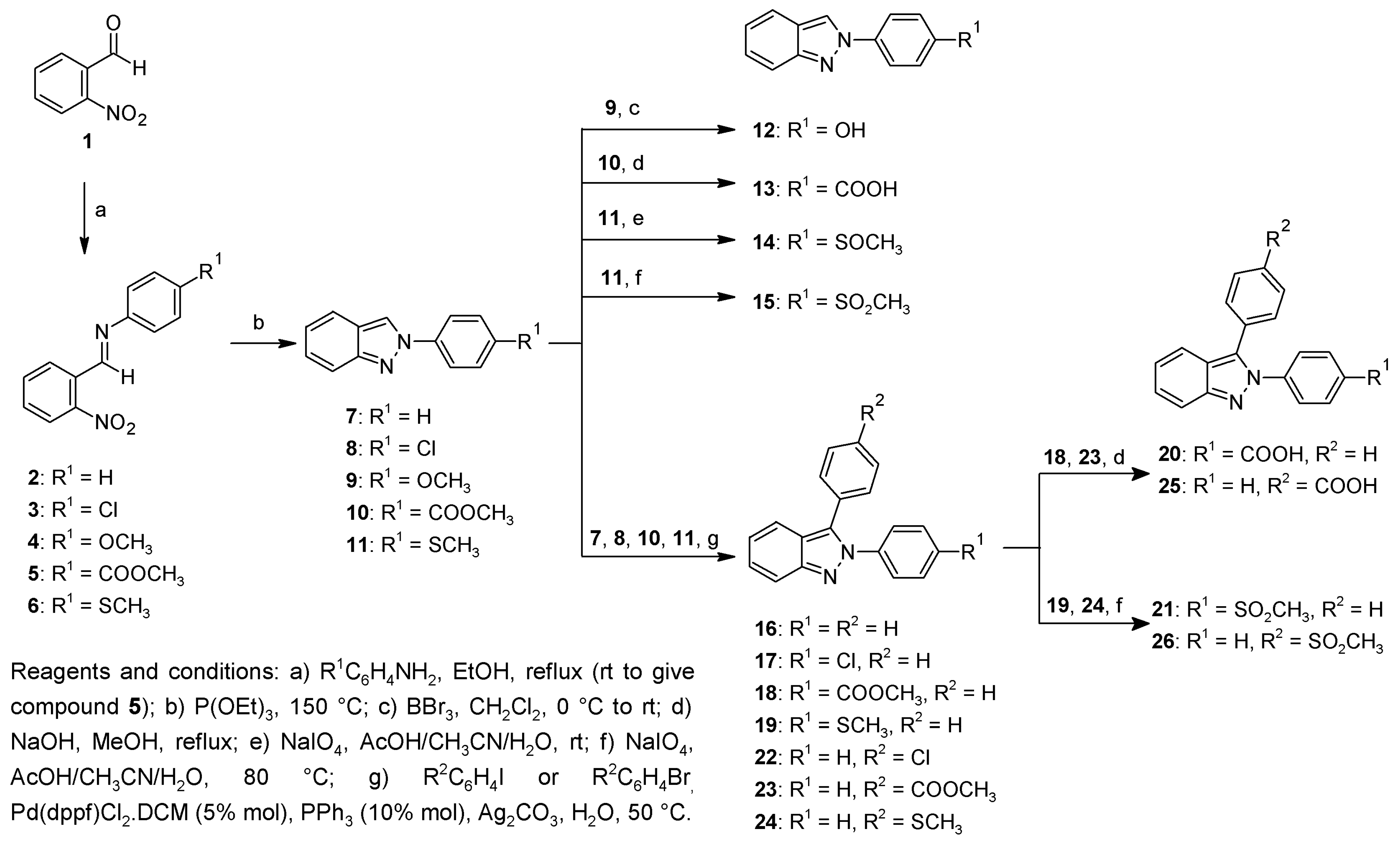 Molecules 22 01864 sch001