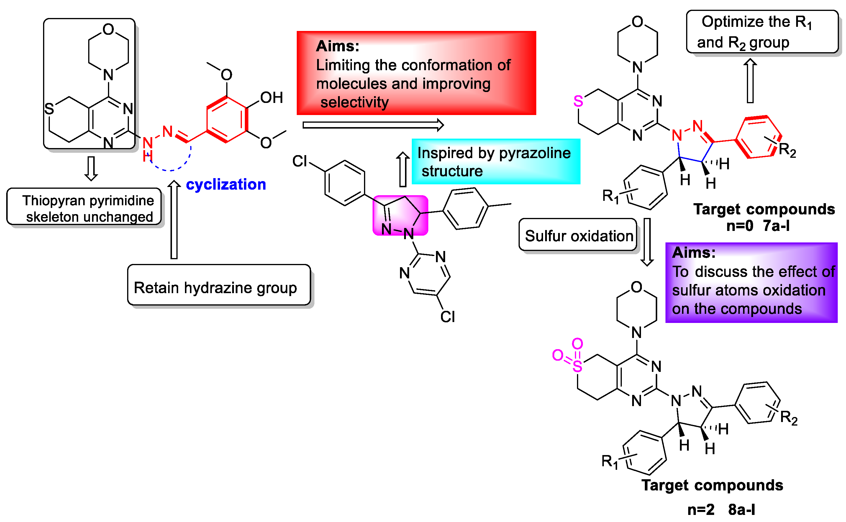 Molecules 22 01870 g002