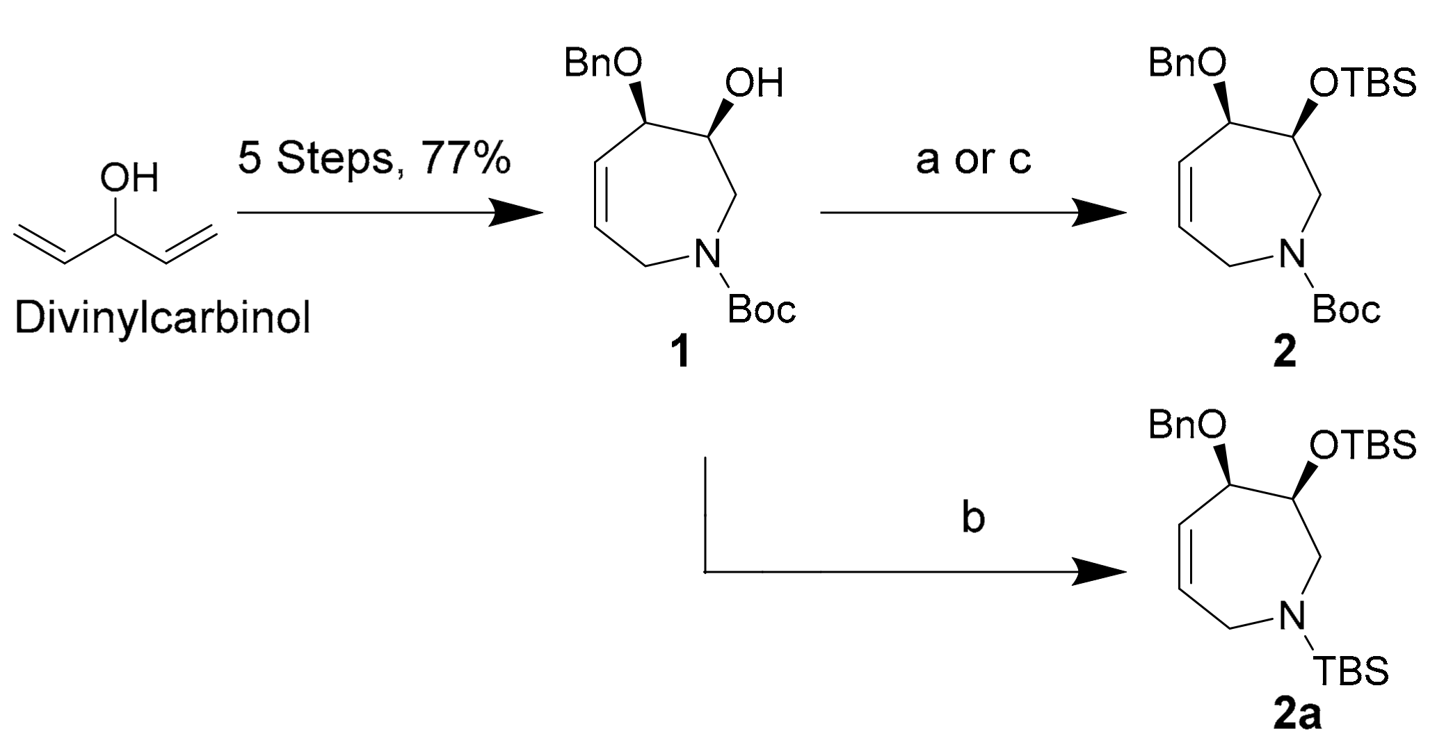 Molecules 22 01871 sch002