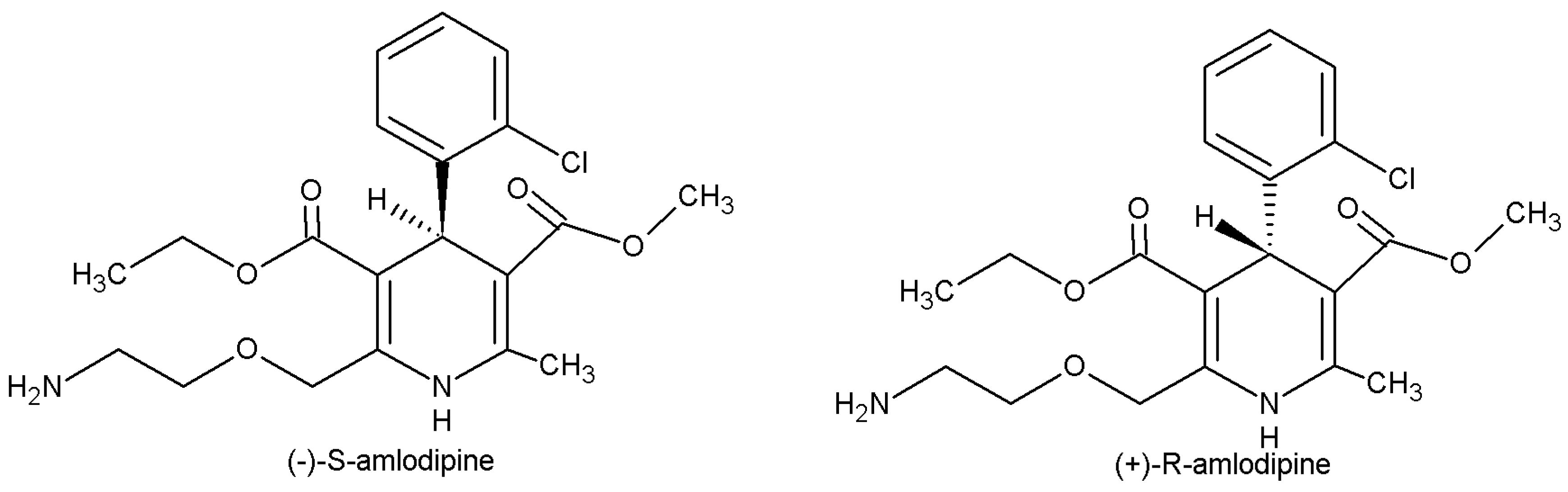 Molecules 22 01879 g001