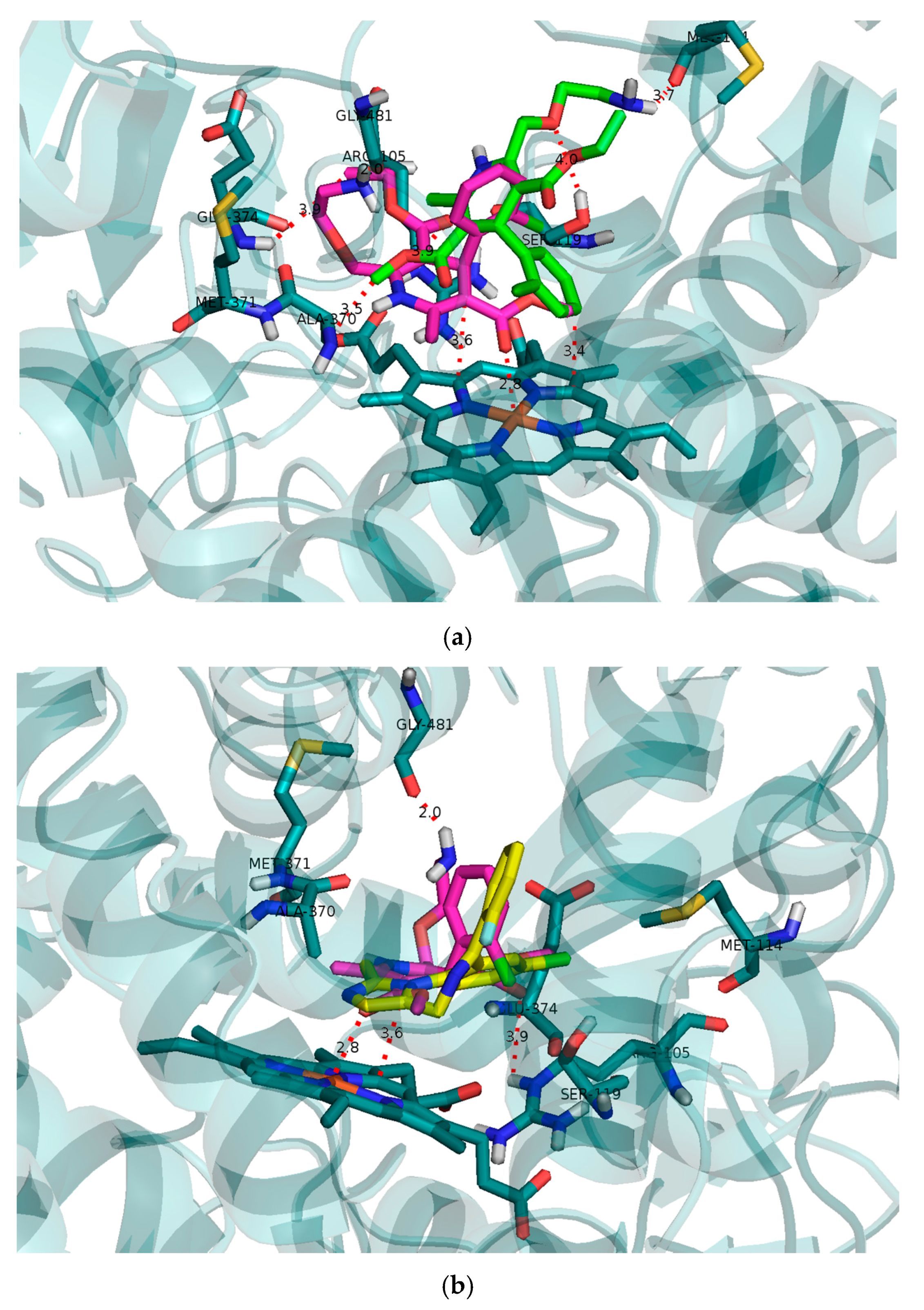 Molecules 22 01879 g004