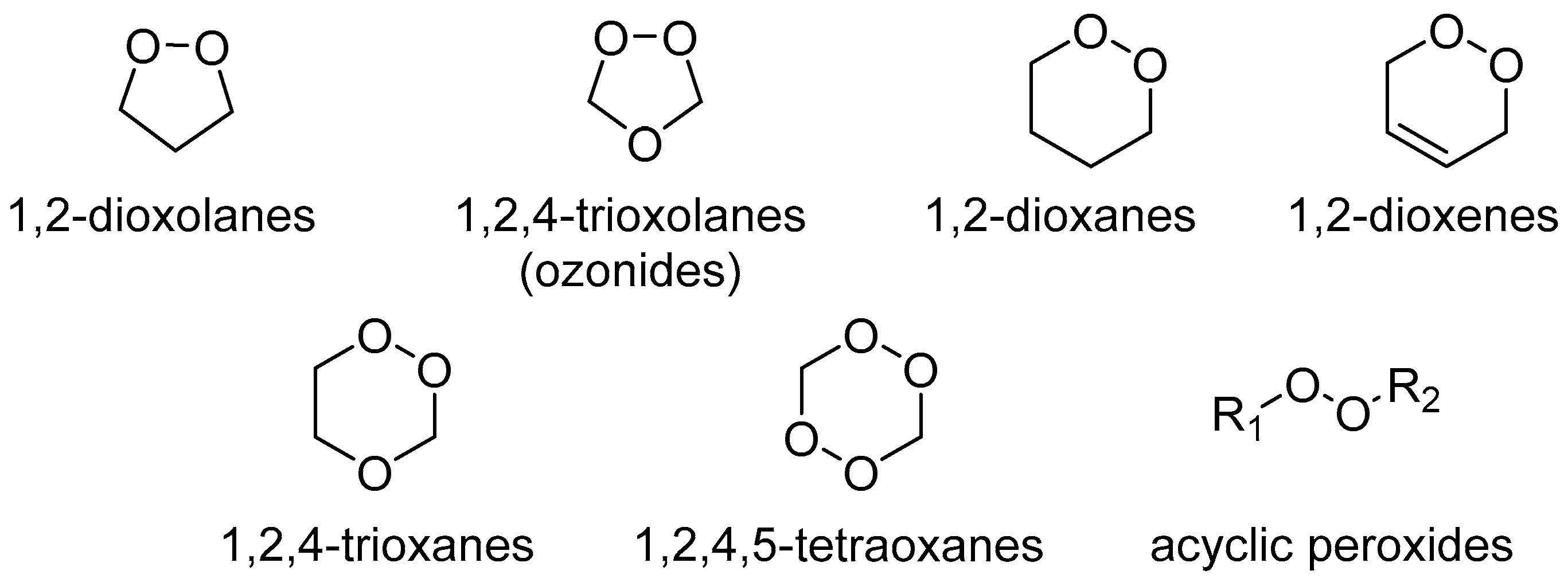 Molecules 22 01881 g002