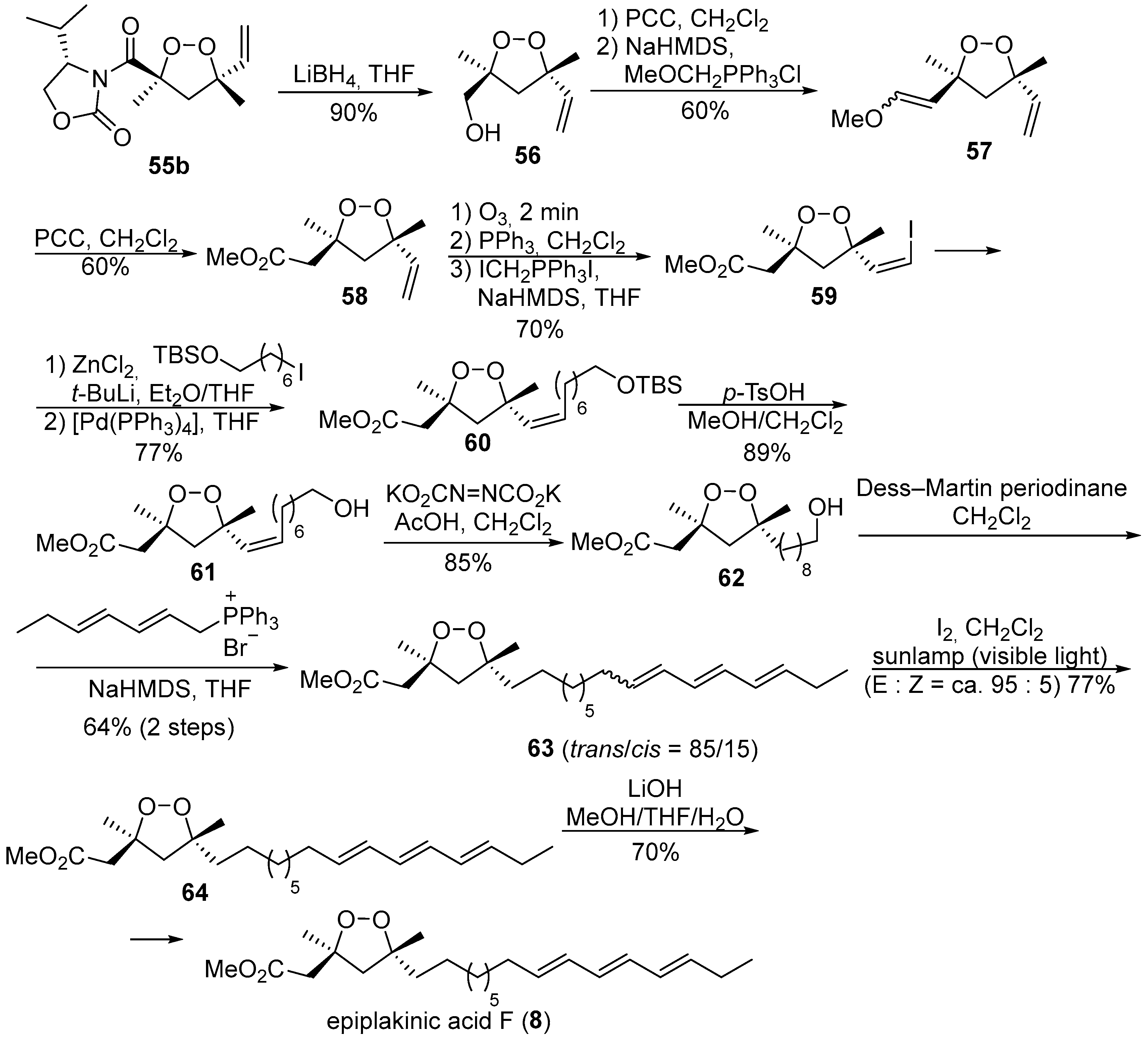 Molecules 22 01881 sch008