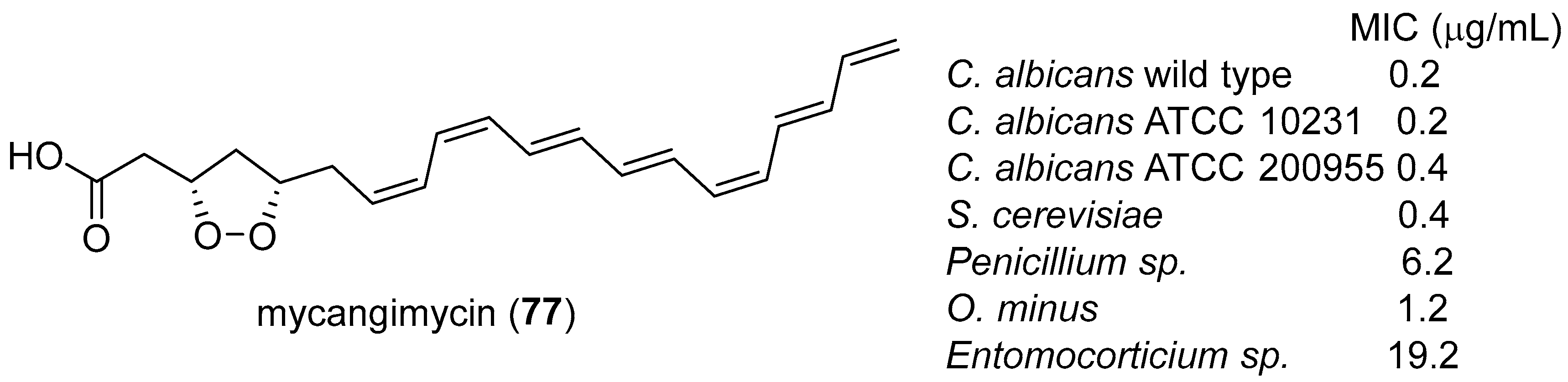 Molecules 22 01881 sch010