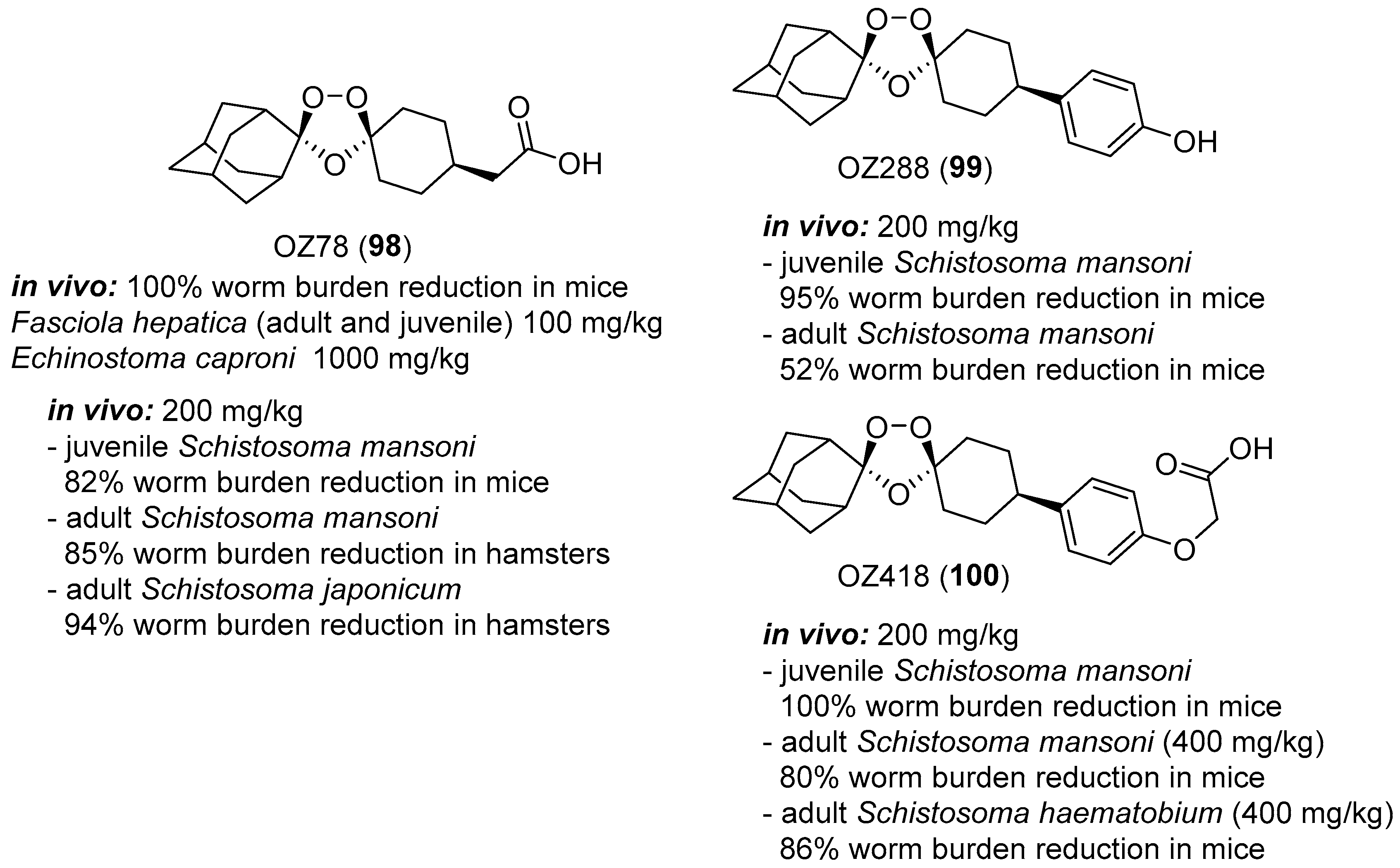 Molecules 22 01881 sch016