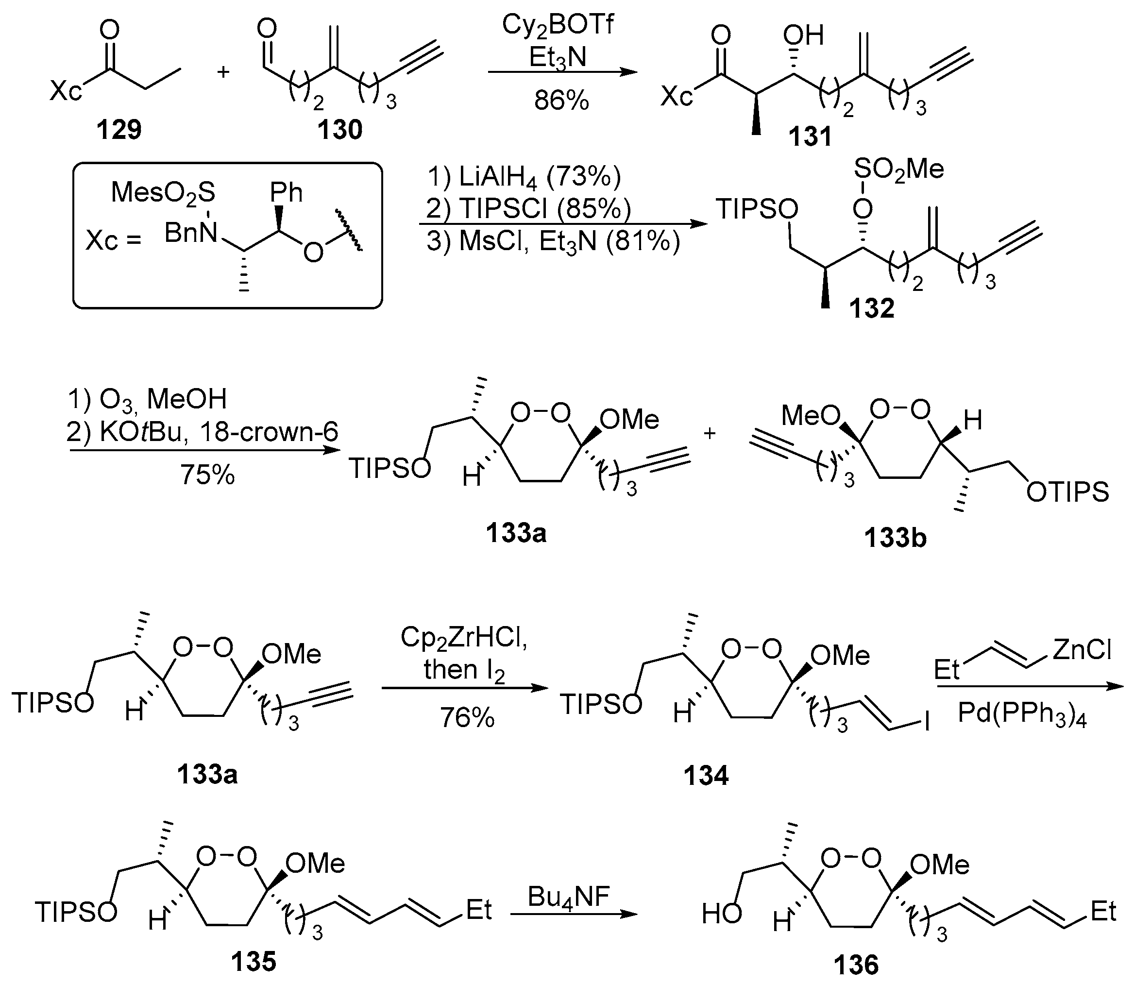 Molecules 22 01881 sch021