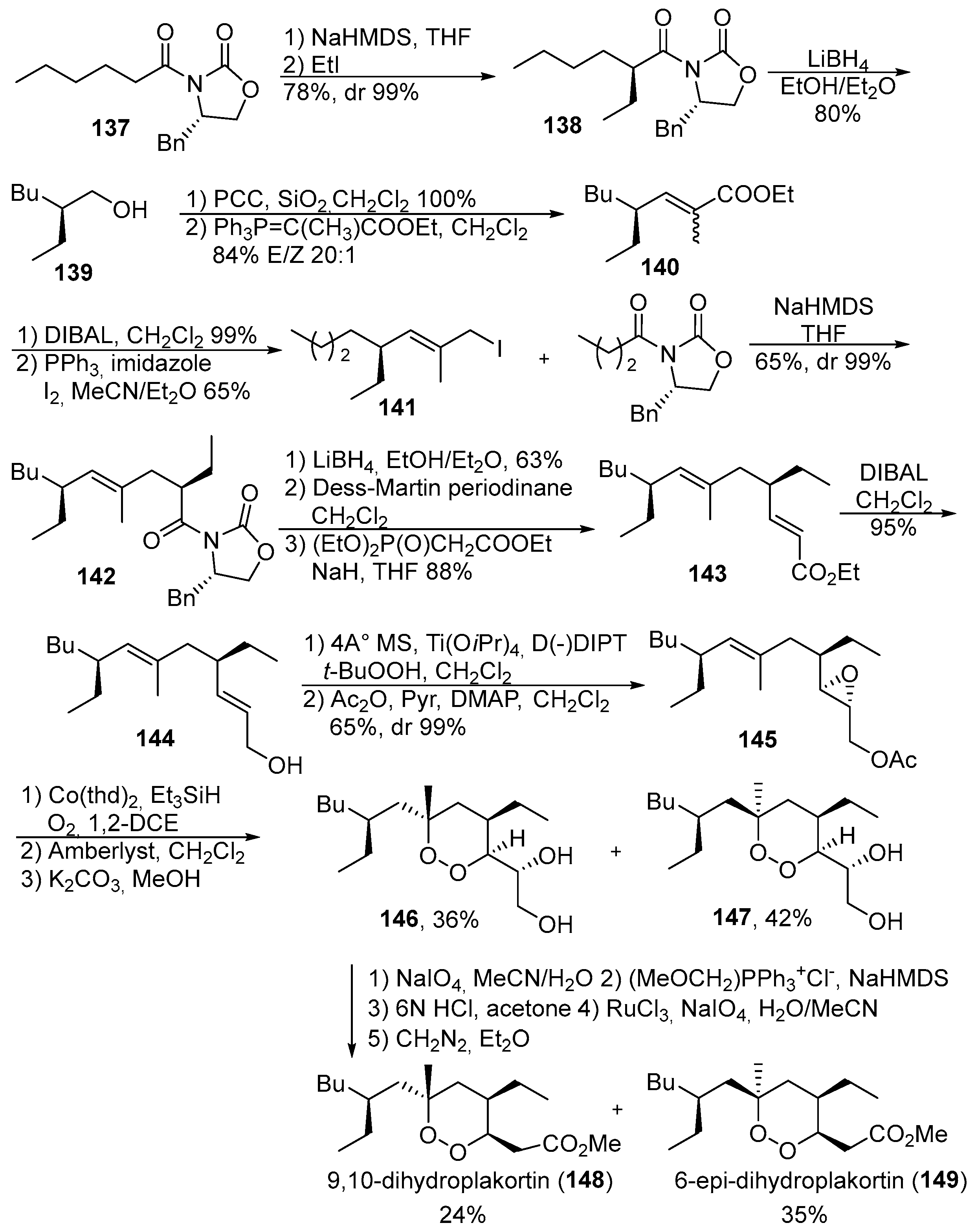 Molecules 22 01881 sch022