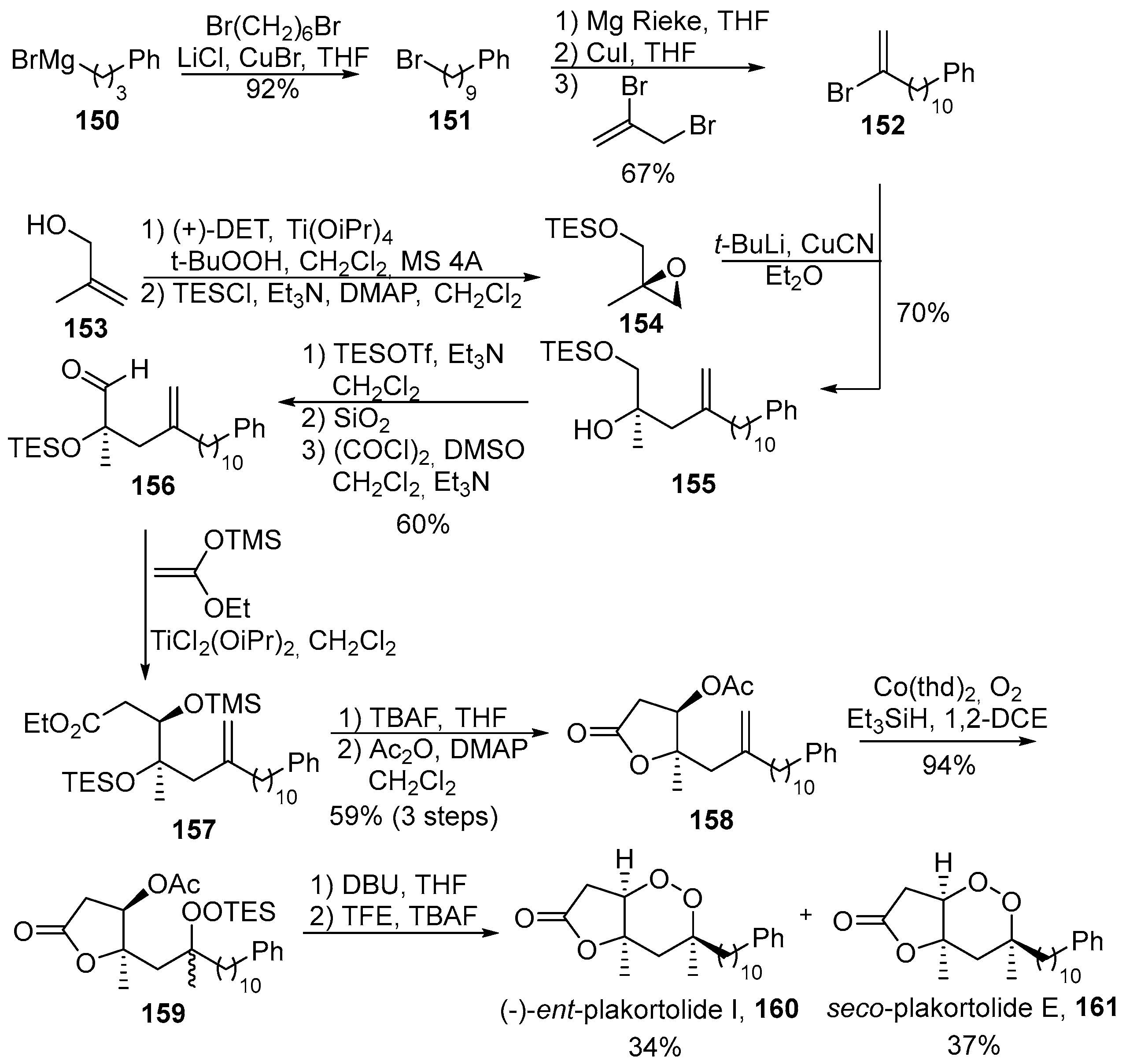 Molecules 22 01881 sch023