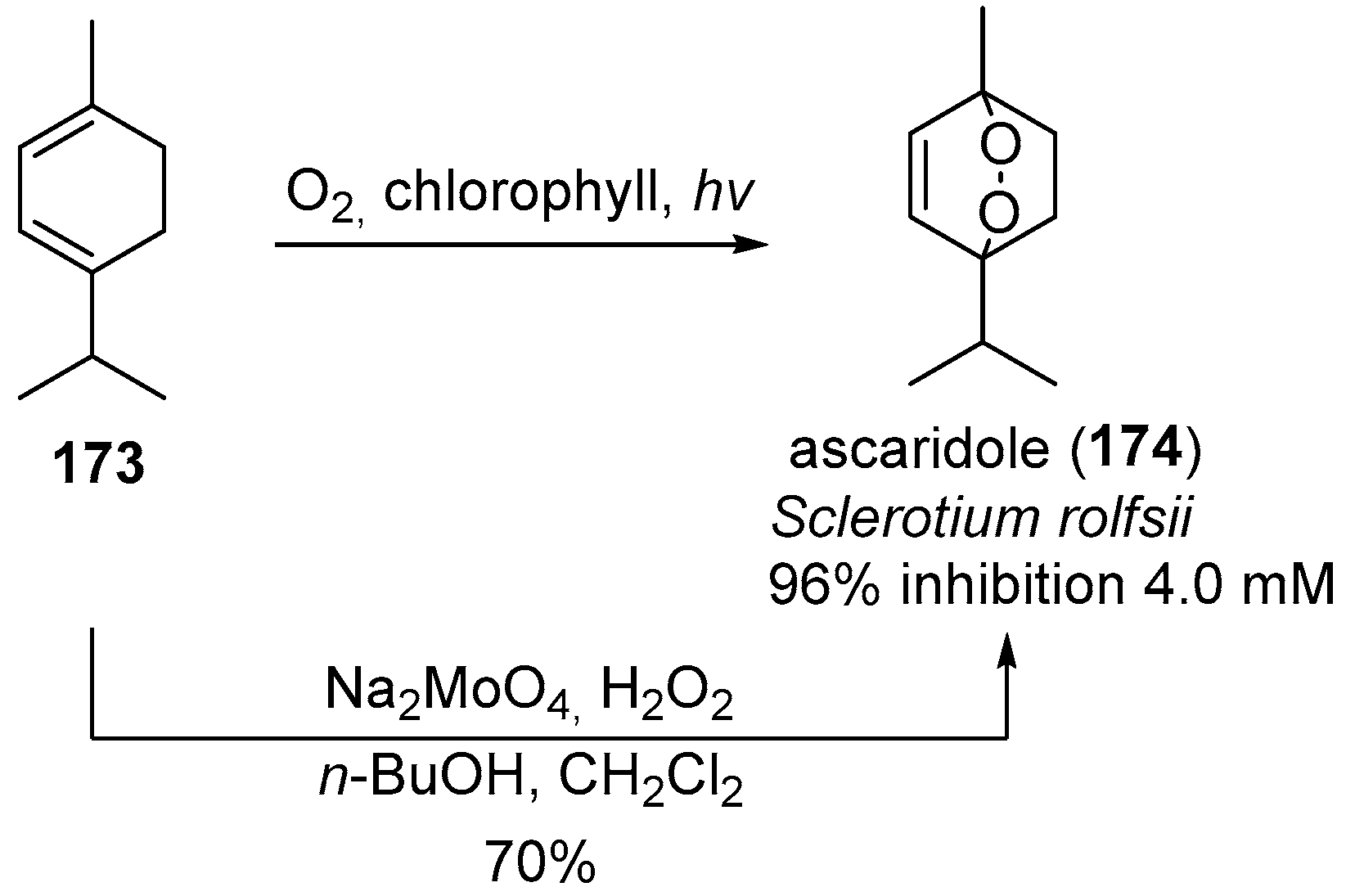 Molecules 22 01881 sch026
