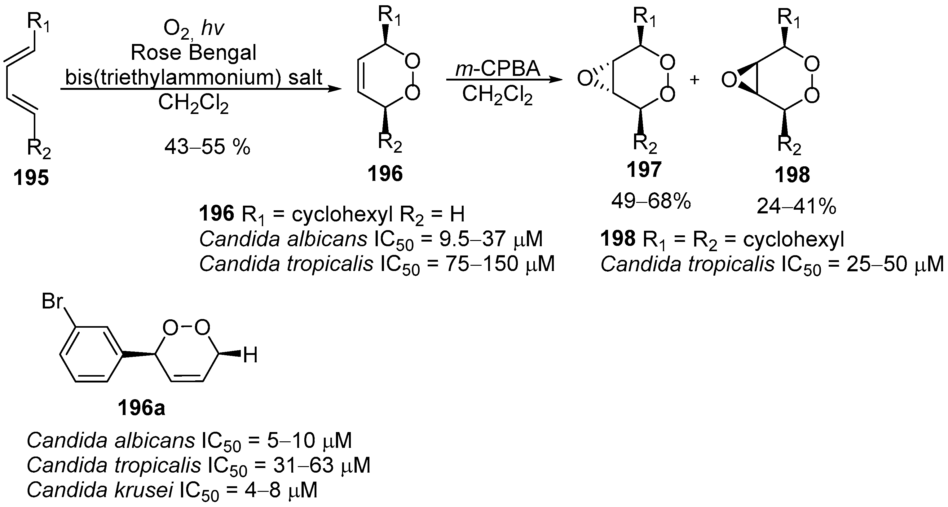Molecules 22 01881 sch032