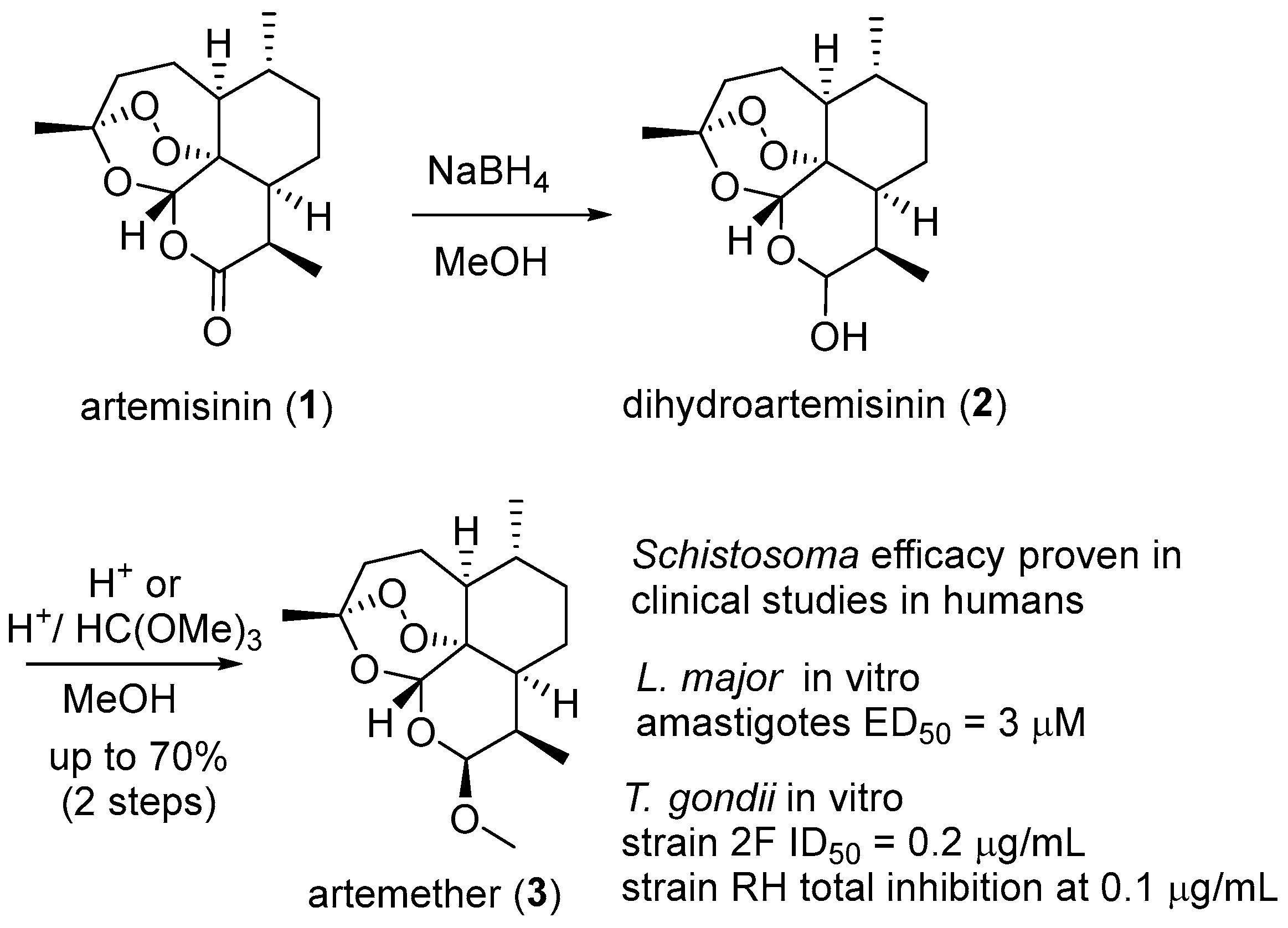 Molecules 22 01881 sch034