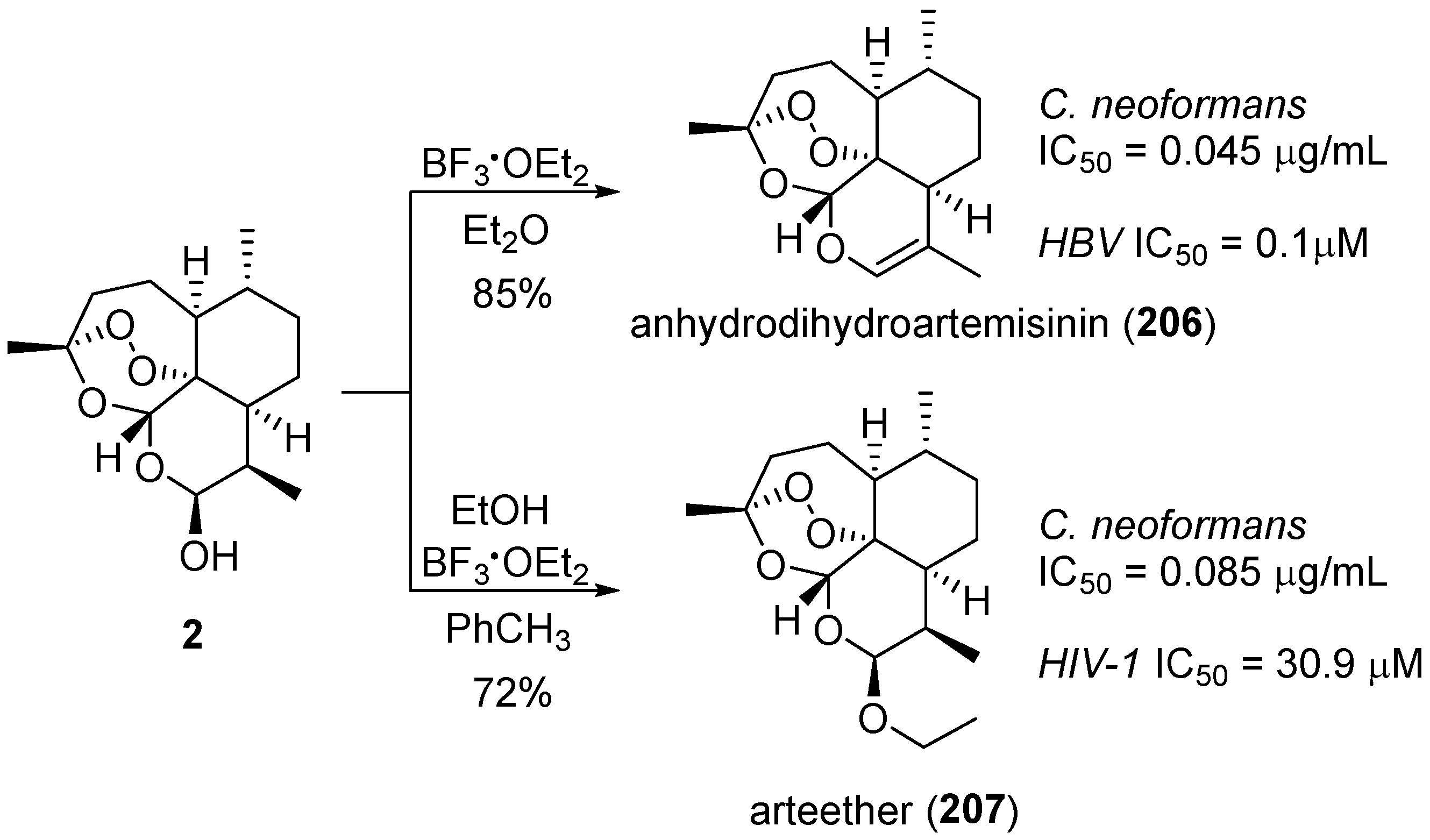 Molecules 22 01881 sch037