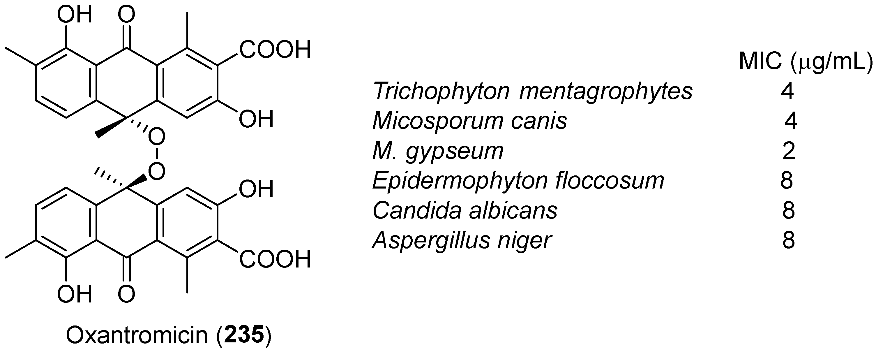 Molecules 22 01881 sch046
