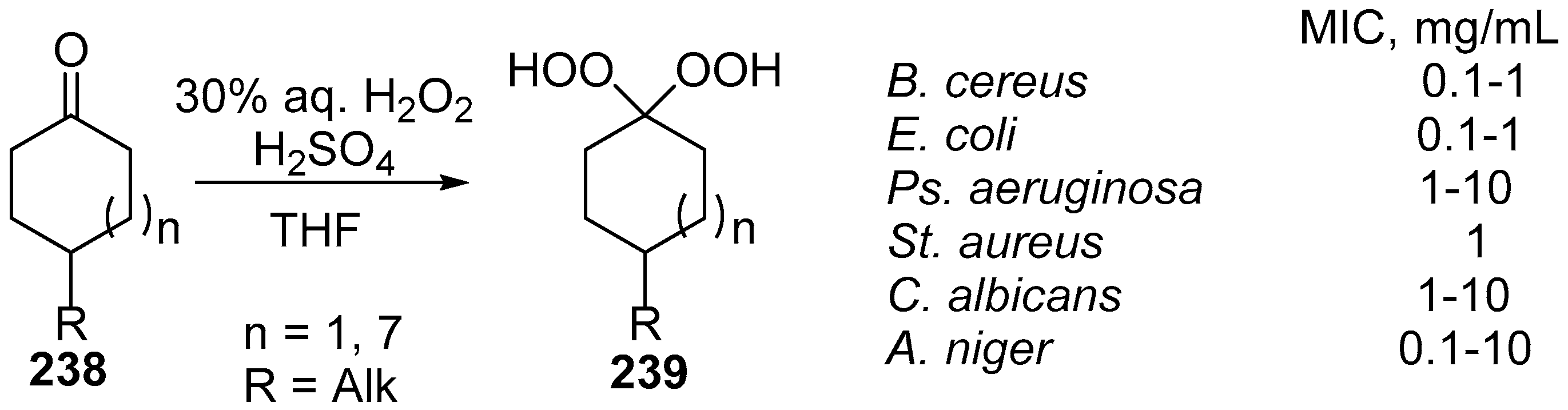 Molecules 22 01881 sch049