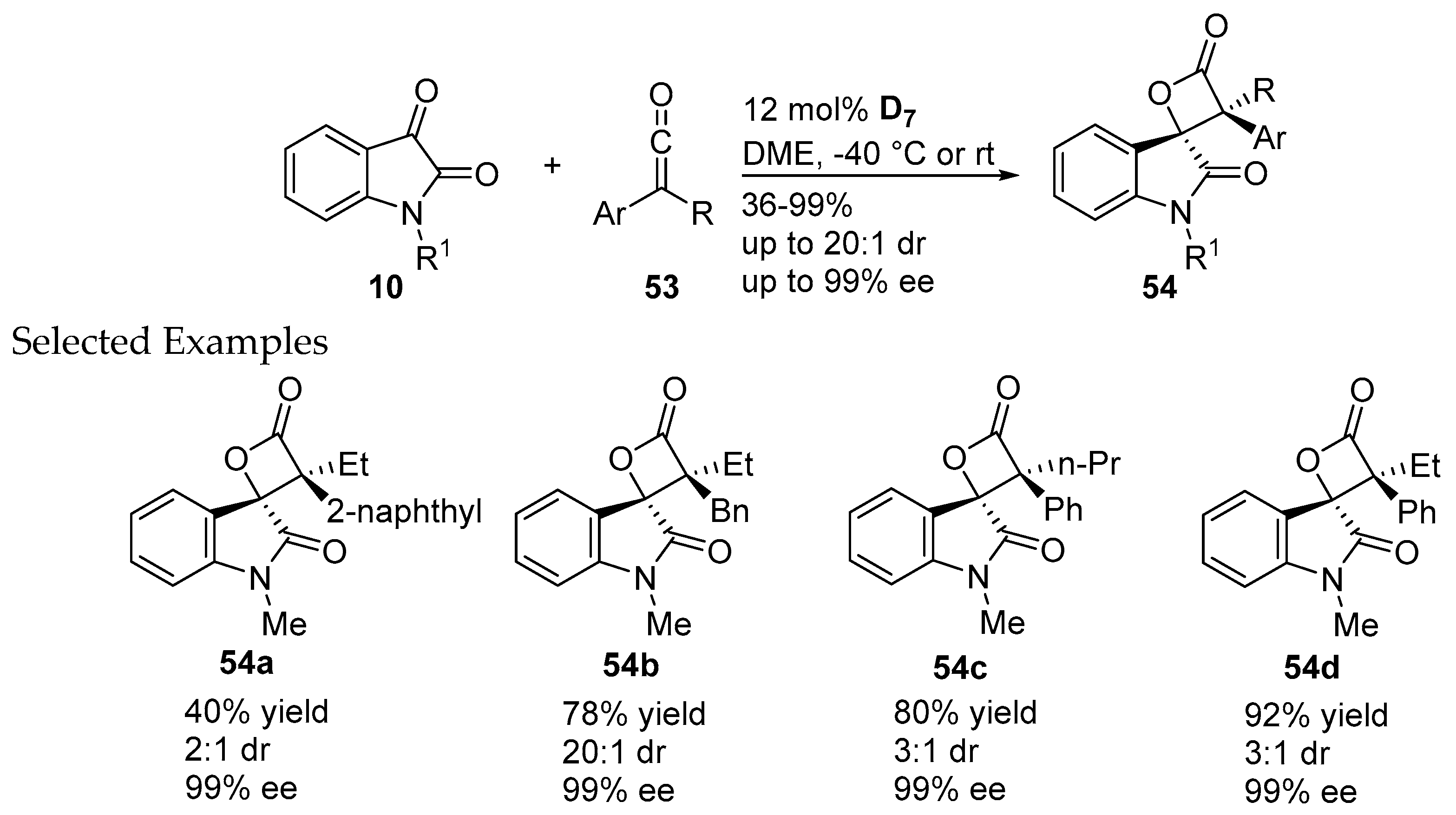 Molecules 22 01882 sch014