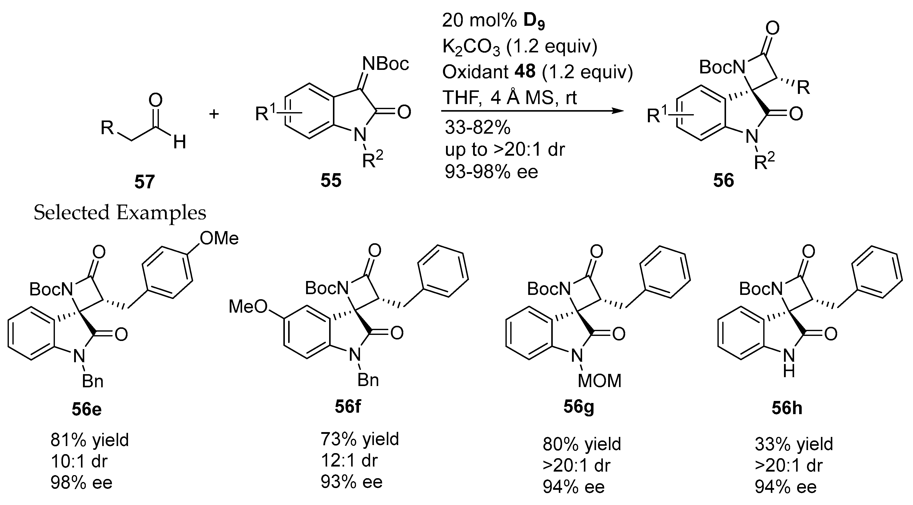 Molecules 22 01882 sch016