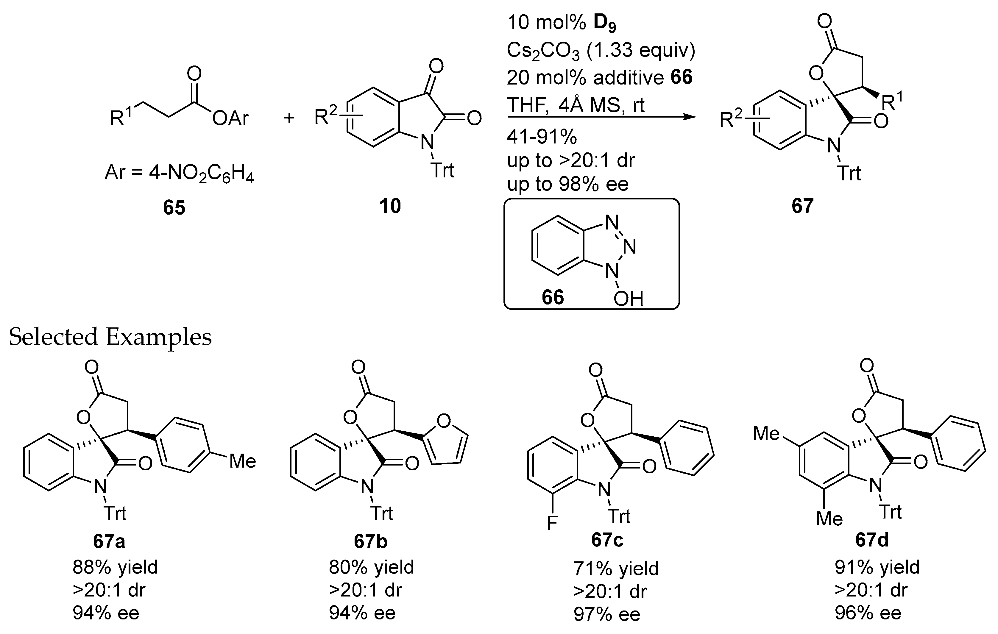 Molecules 22 01882 sch020