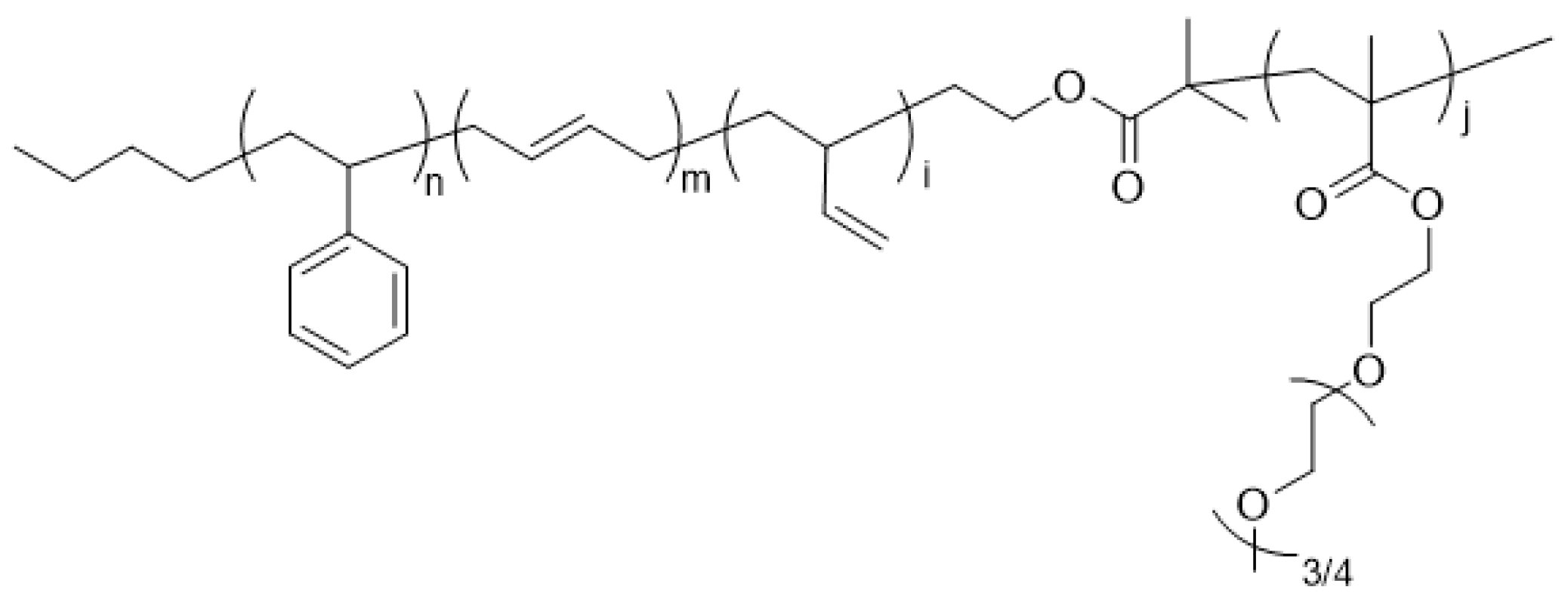 Molecules 22 01892 g011