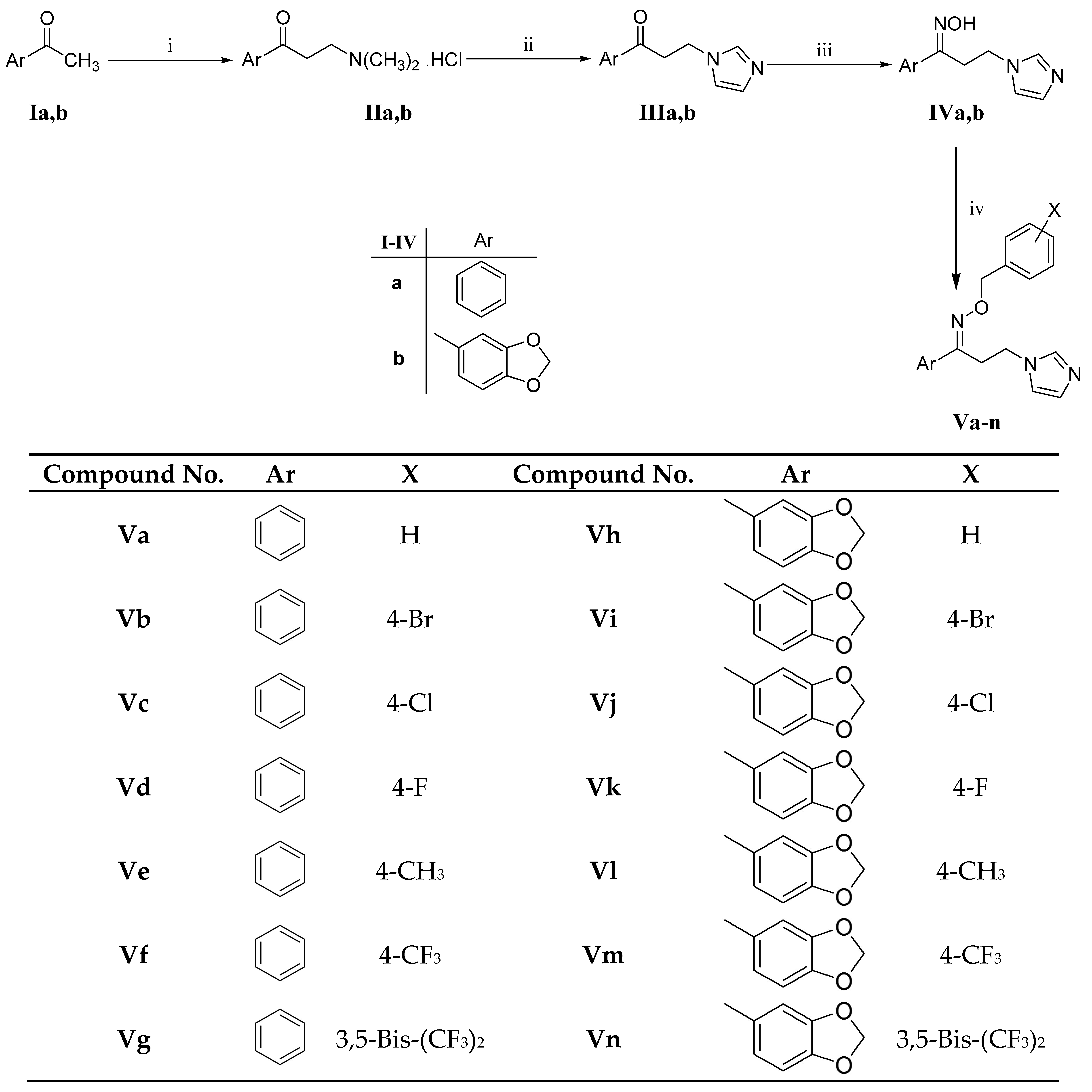 Molecules 22 01895 sch001