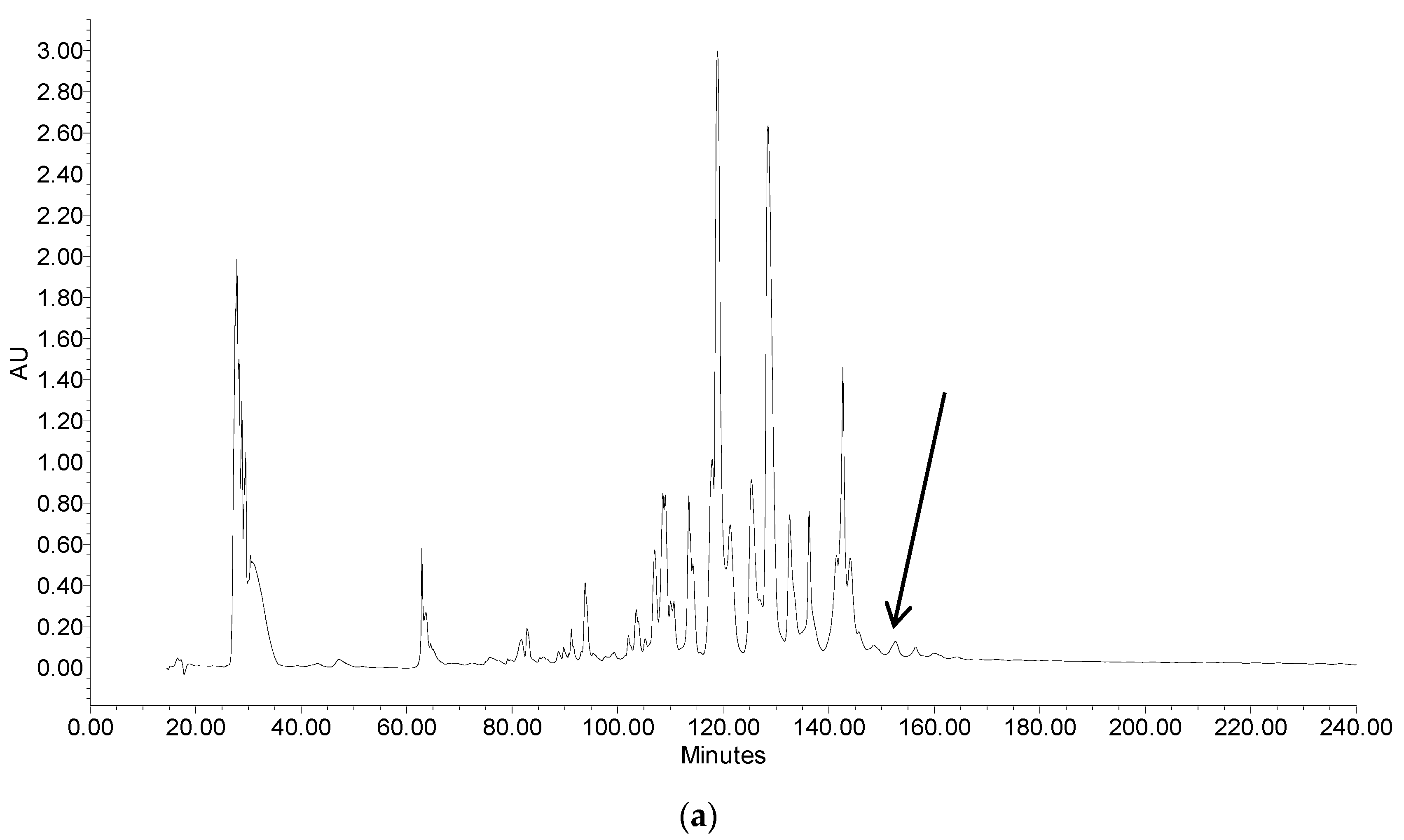 Molecules 22 01896 g003a