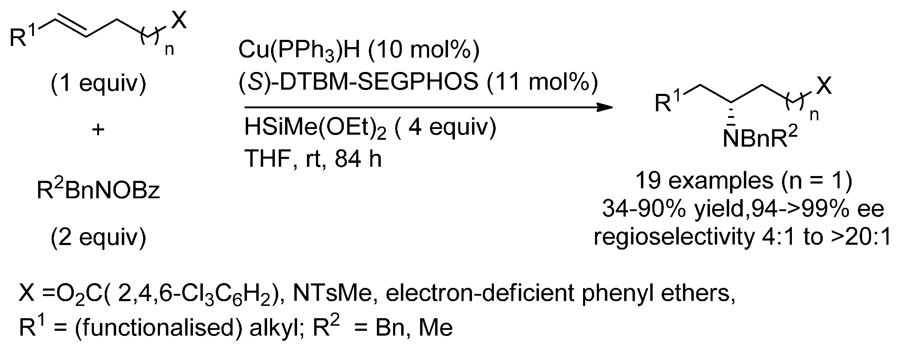 Molecules 22 01901 sch030