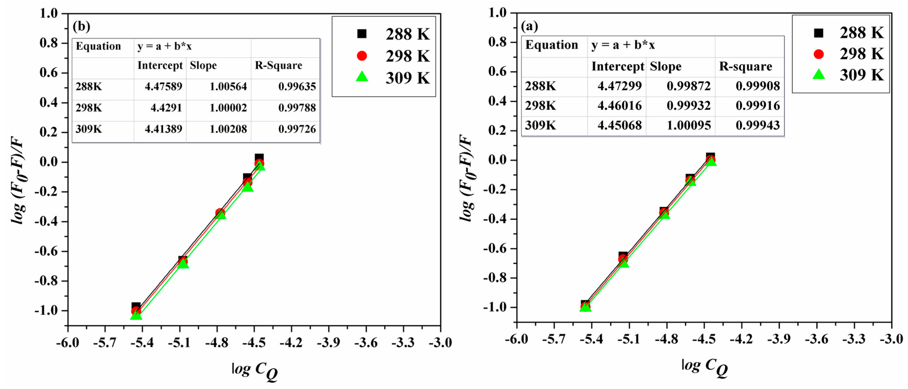Molecules 22 01906 g004