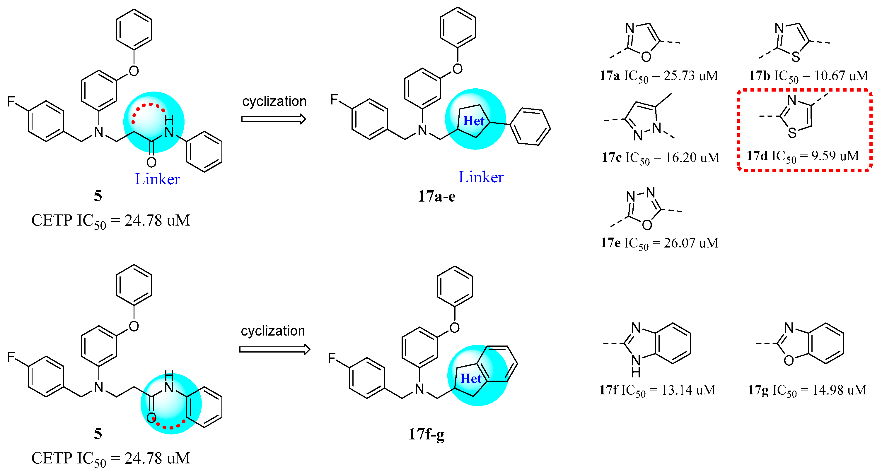 Molecules 22 01925 g002