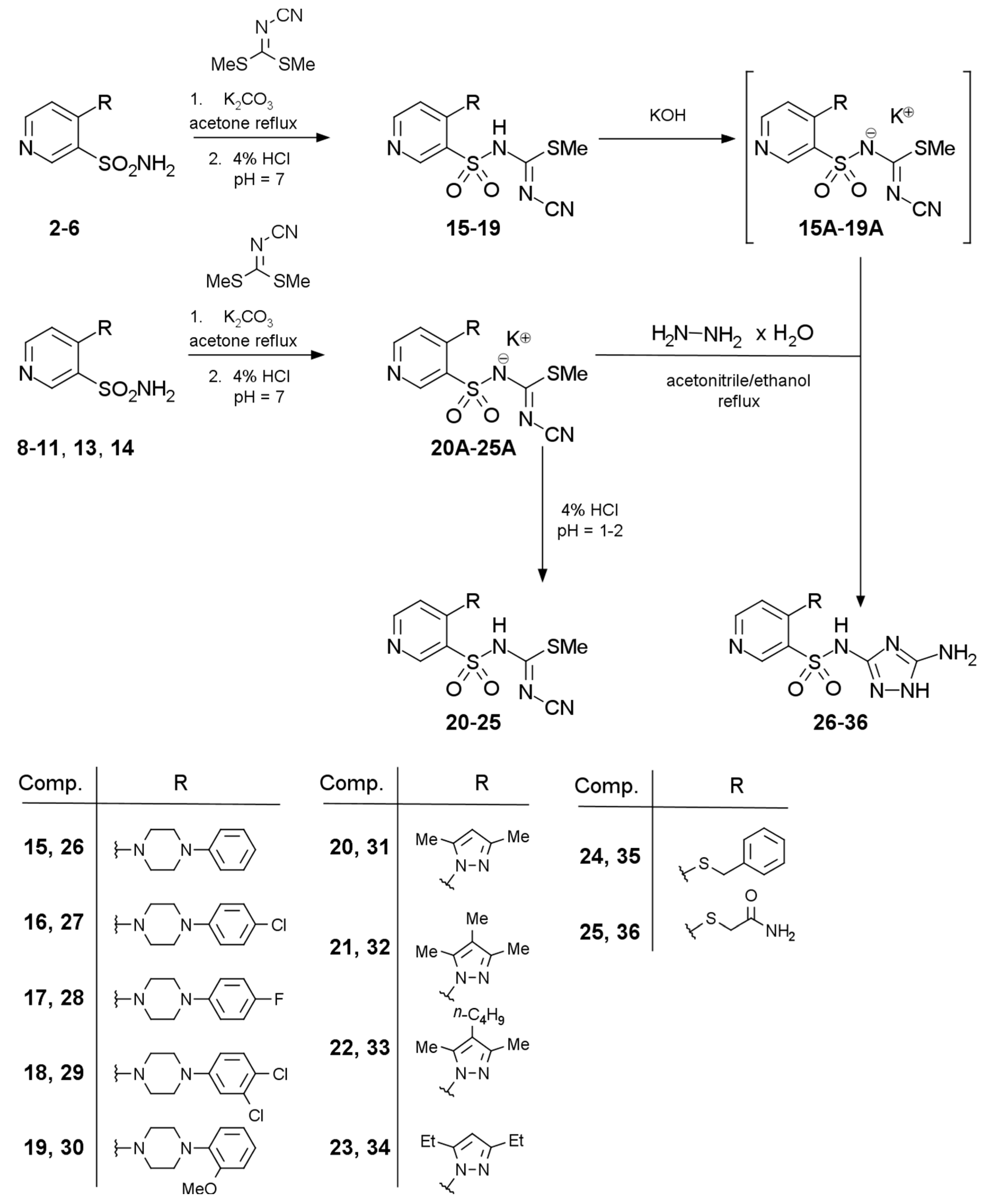 Molecules 22 01926 sch001
