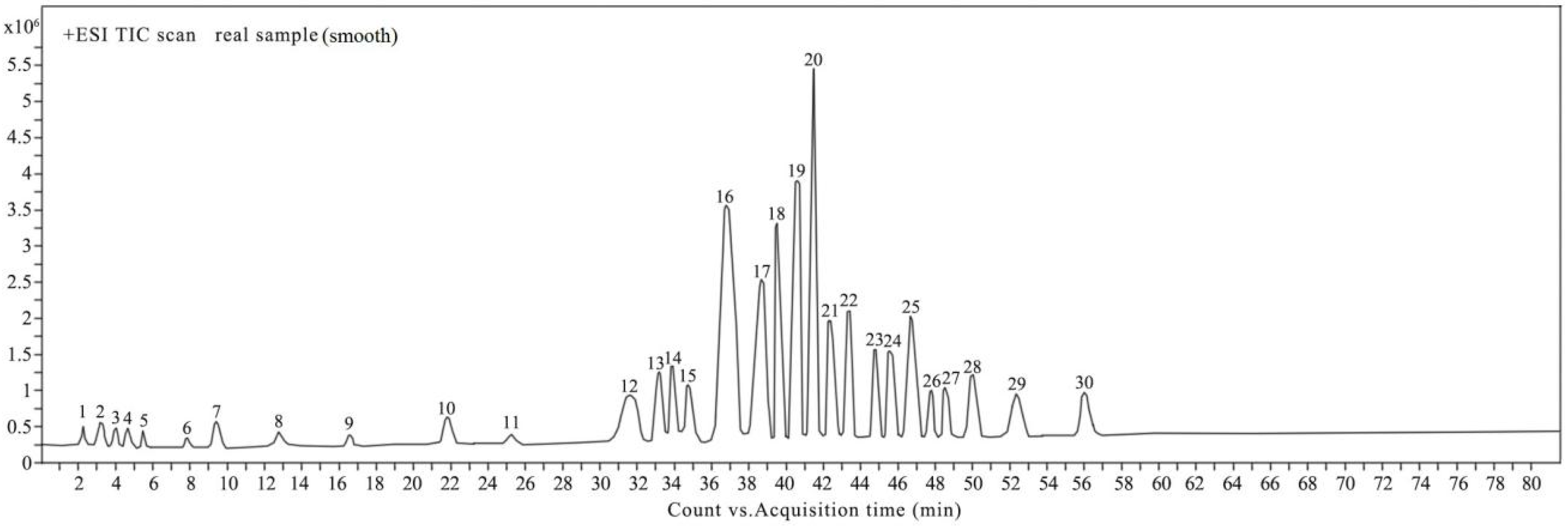 Molecules 22 01935 g001