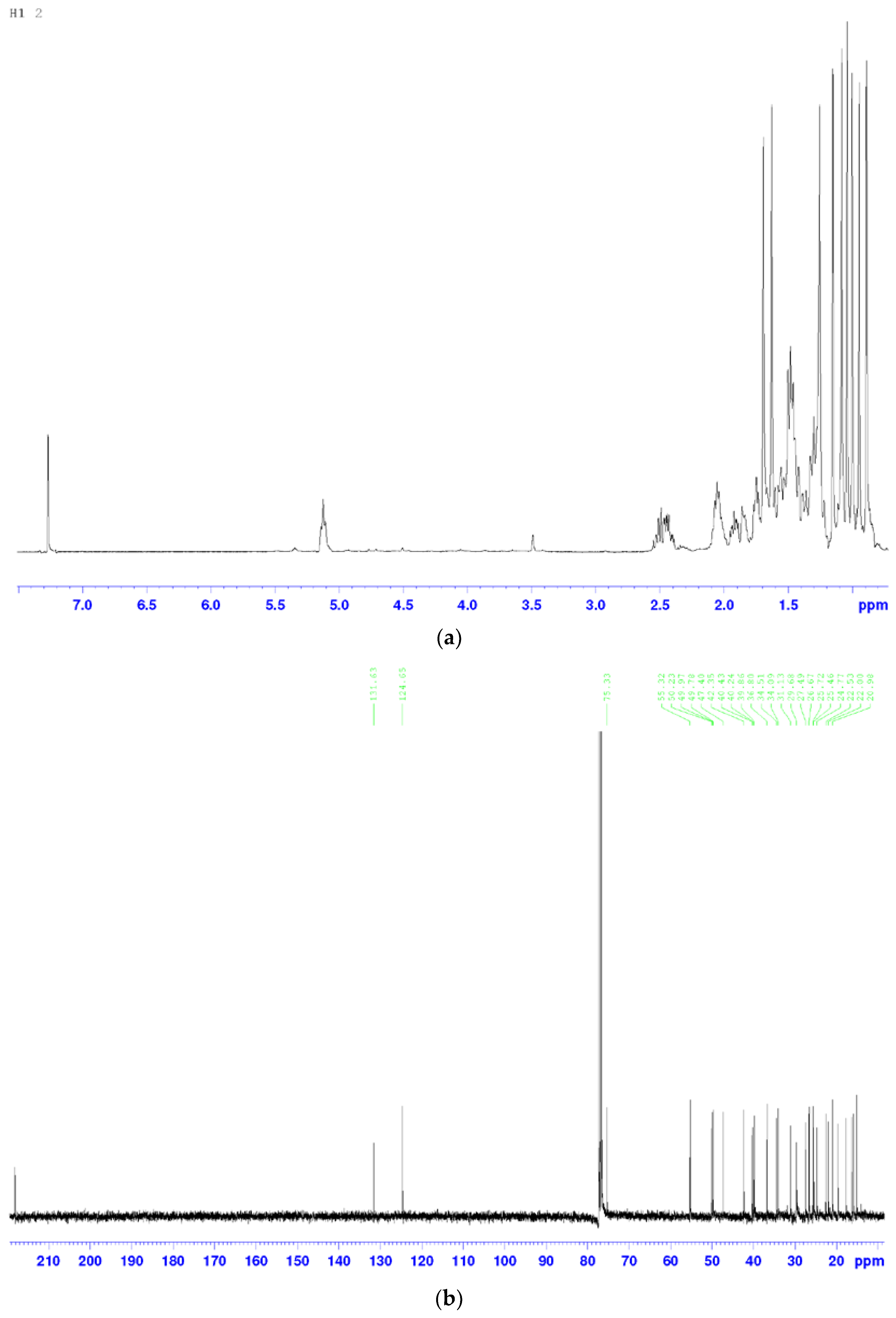 Molecules 22 01935 g004