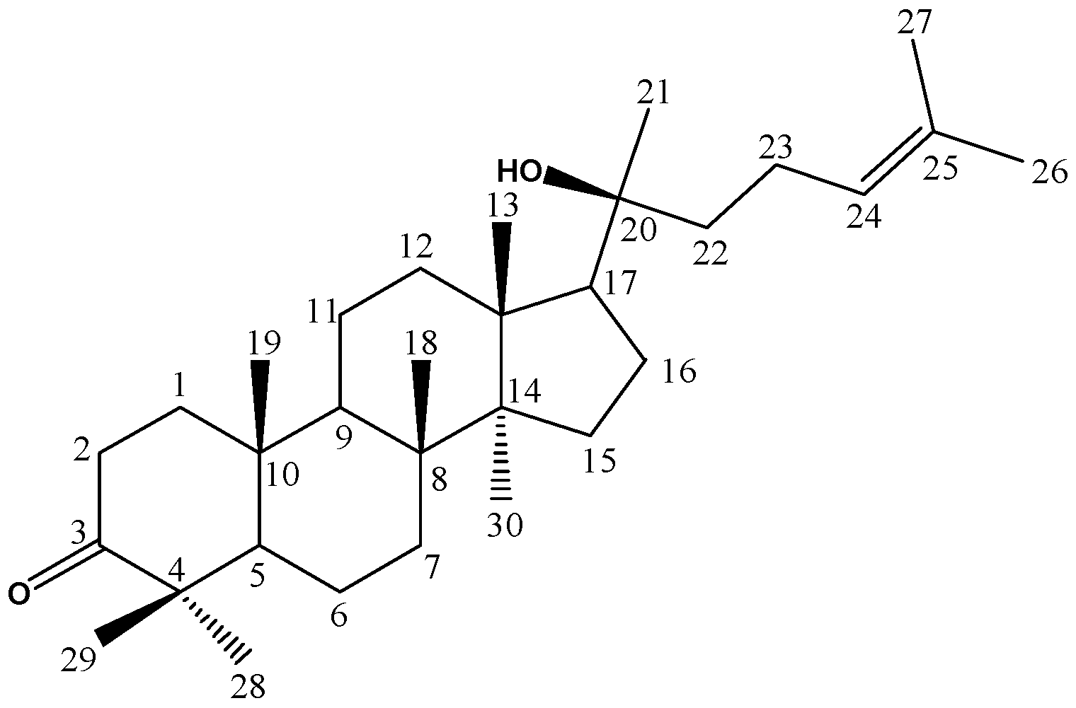 Molecules 22 01935 g005