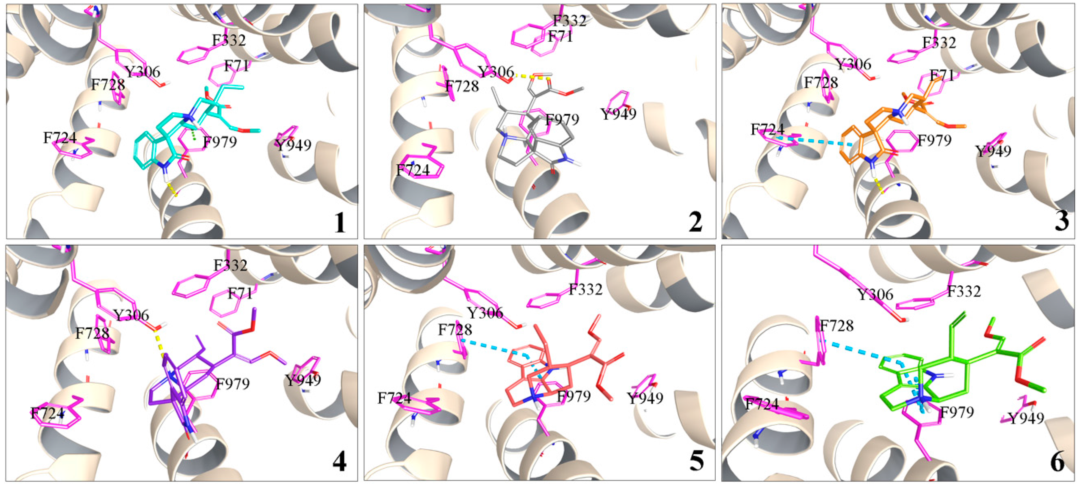 Molecules 22 01944 g005