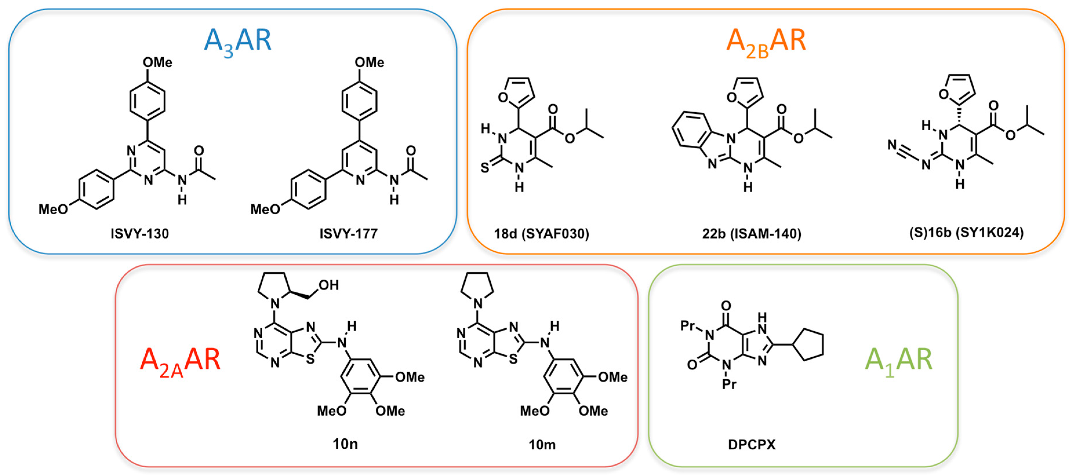 Molecules 22 01945 g001