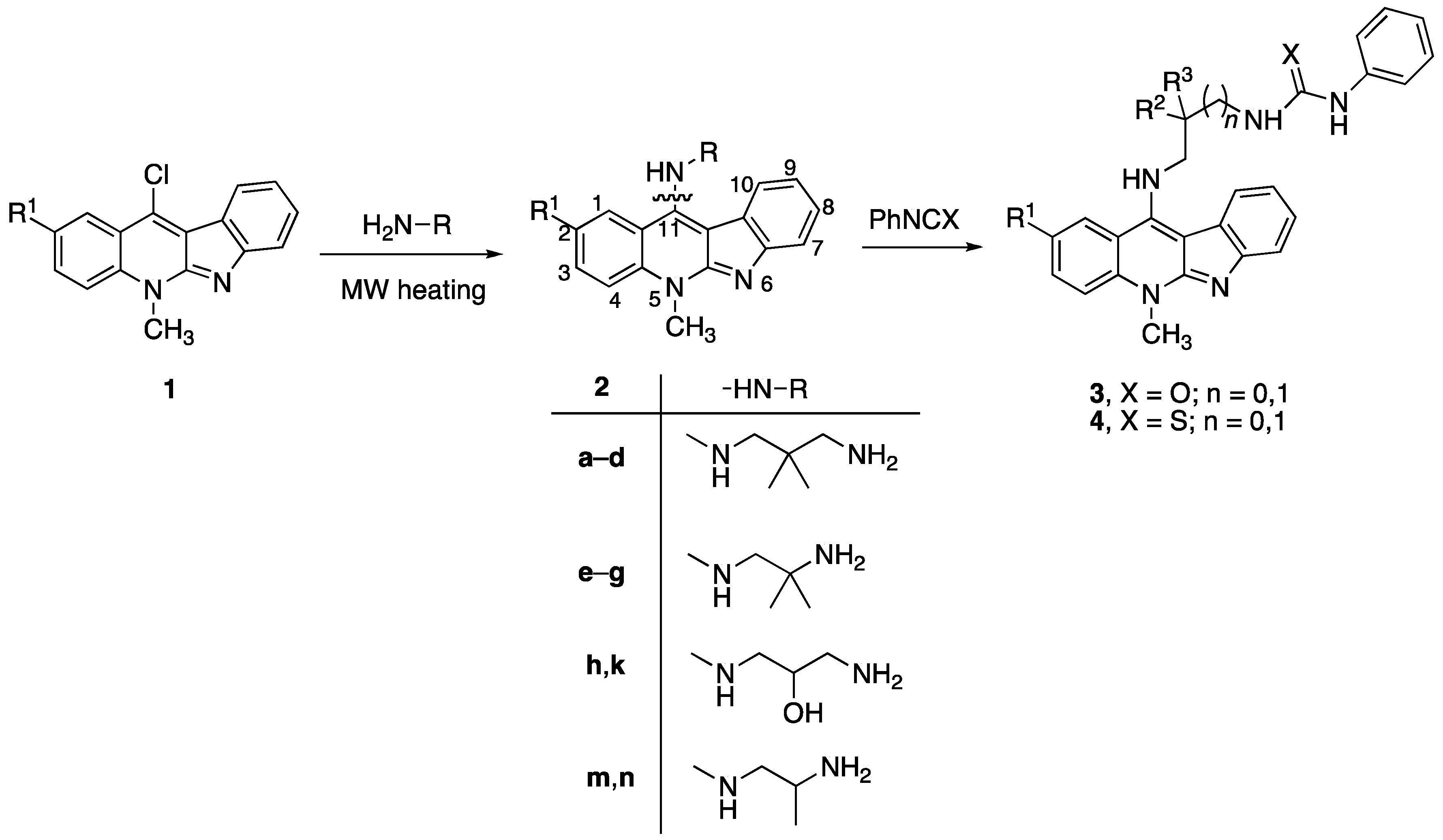 Molecules 22 01954 g002