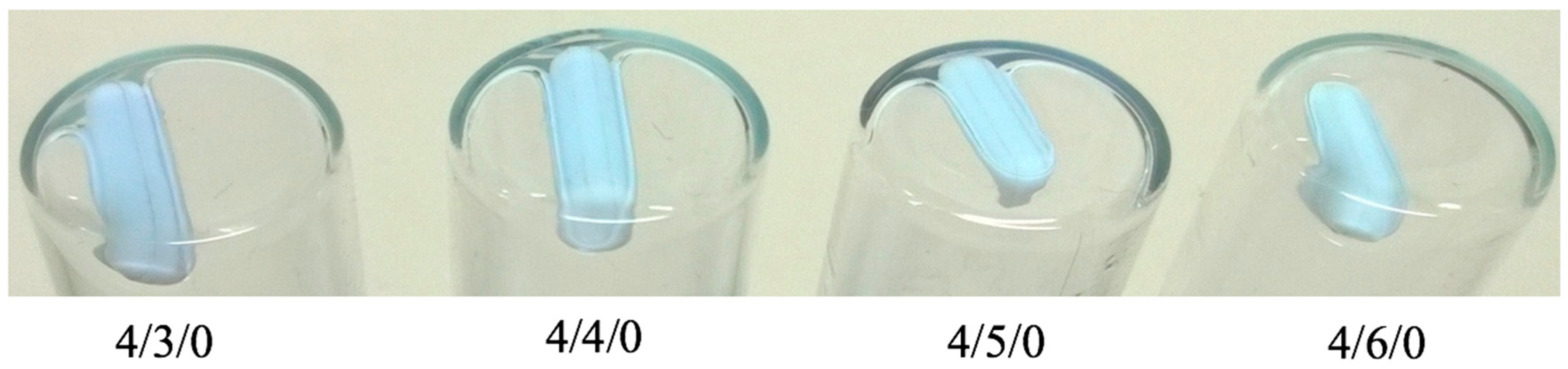 Molecules 22 01975 g001