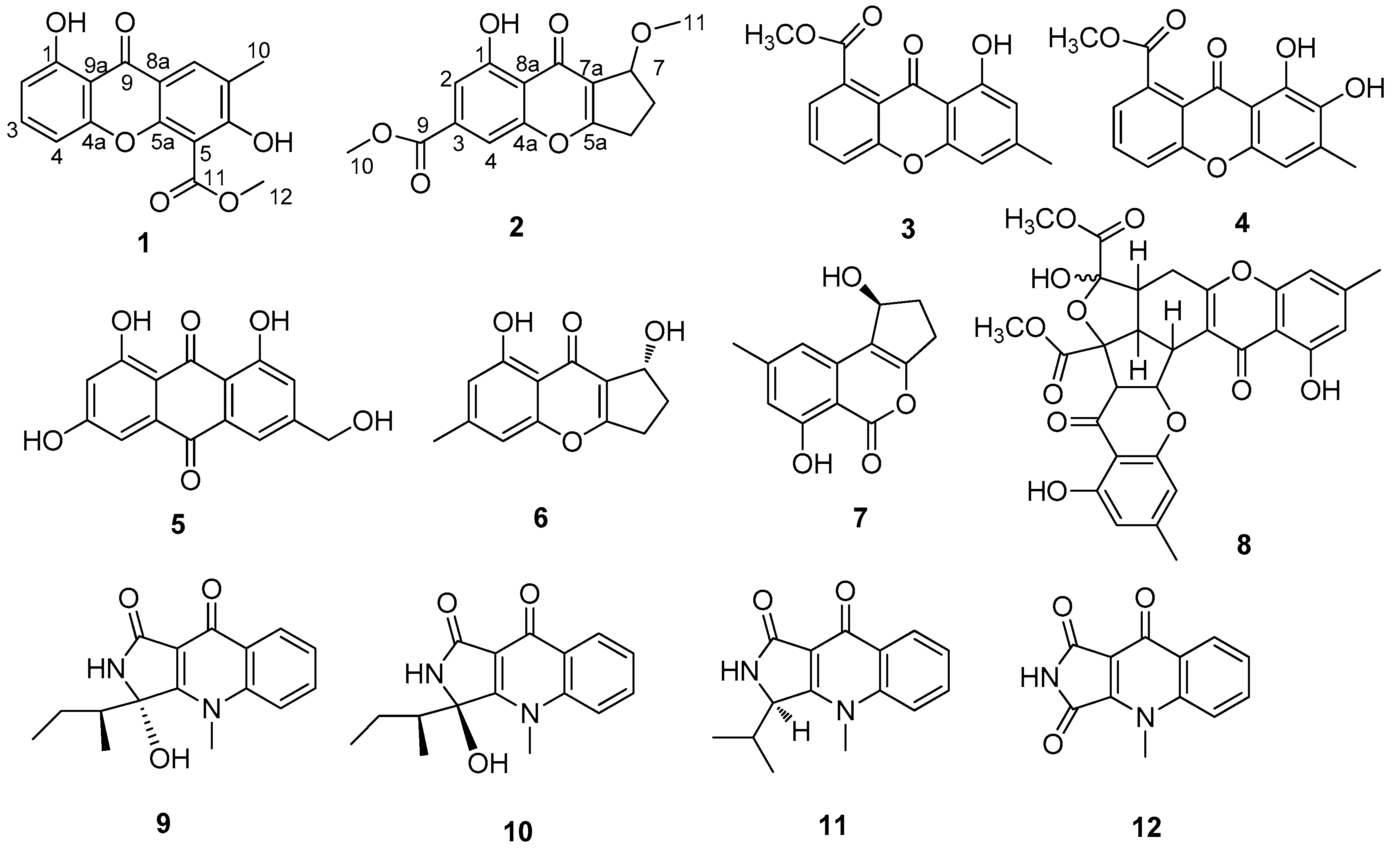 Molecules 22 01999 g001