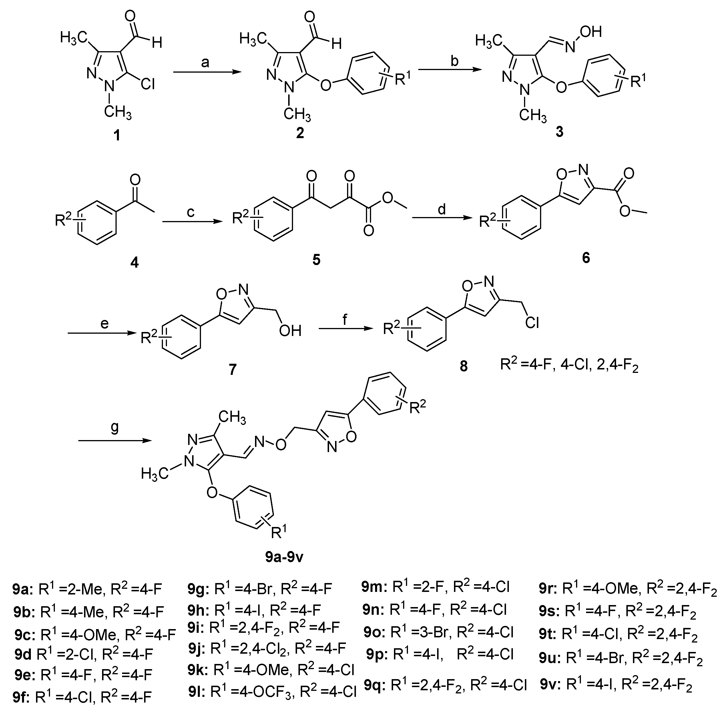 Molecules 22 02000 sch001