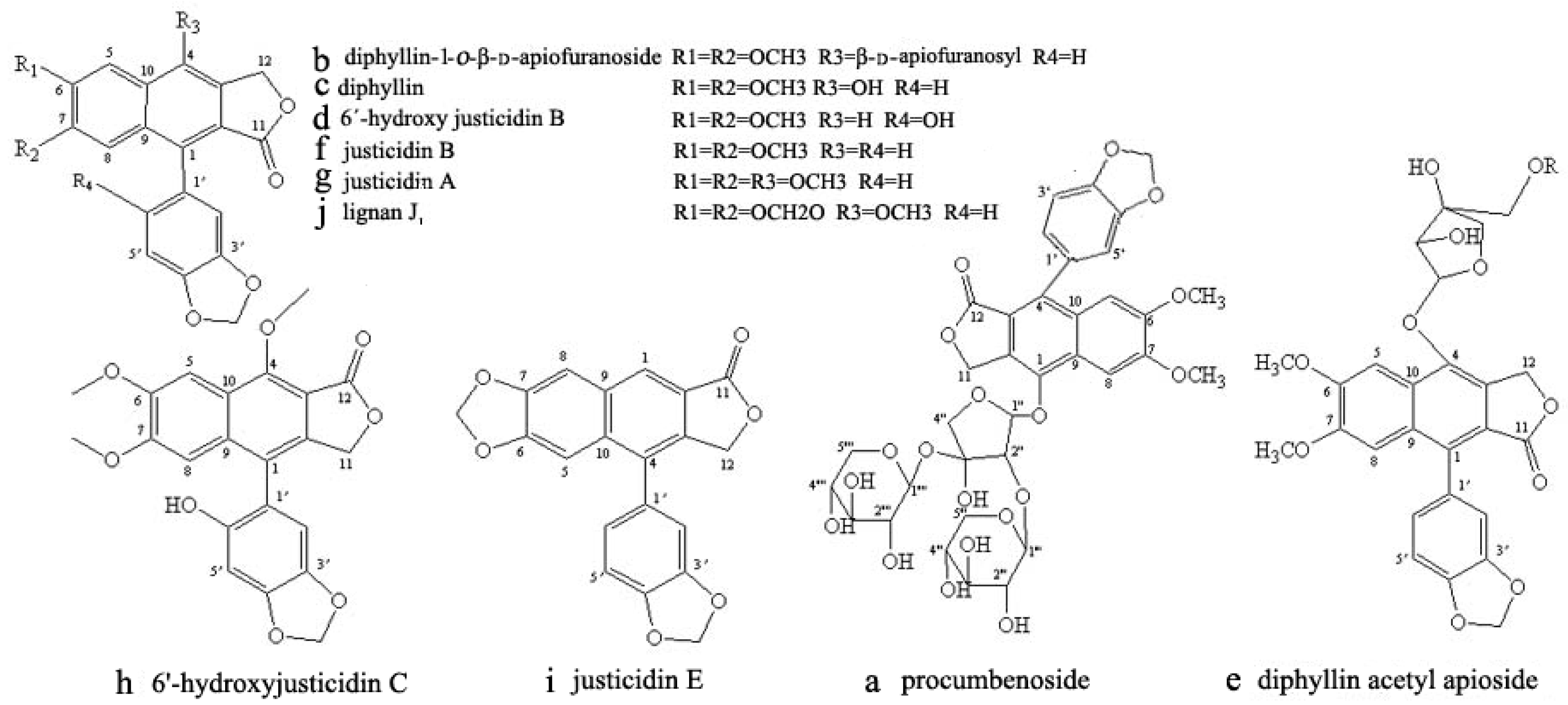 Molecules 22 02024 g001