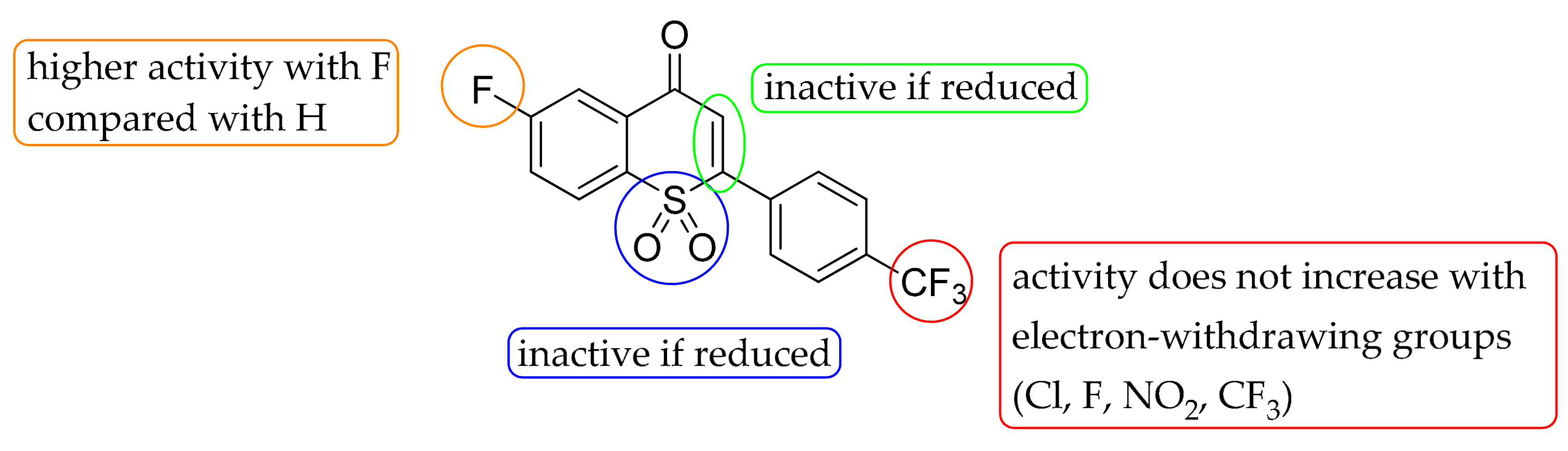 Molecules 22 02041 g001