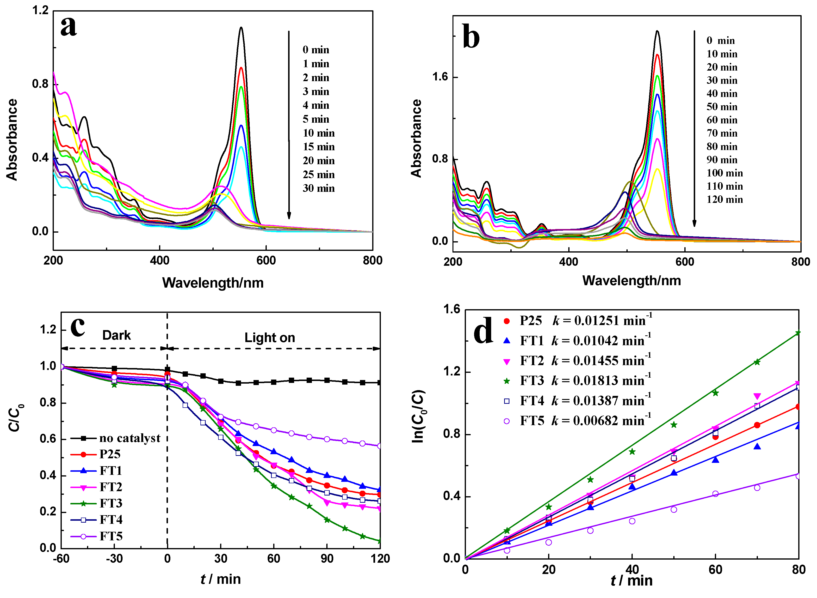 Molecules 22 02044 g008