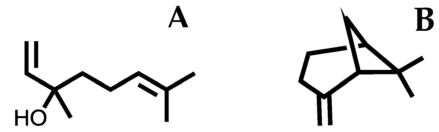 Molecules 22 02052 g001