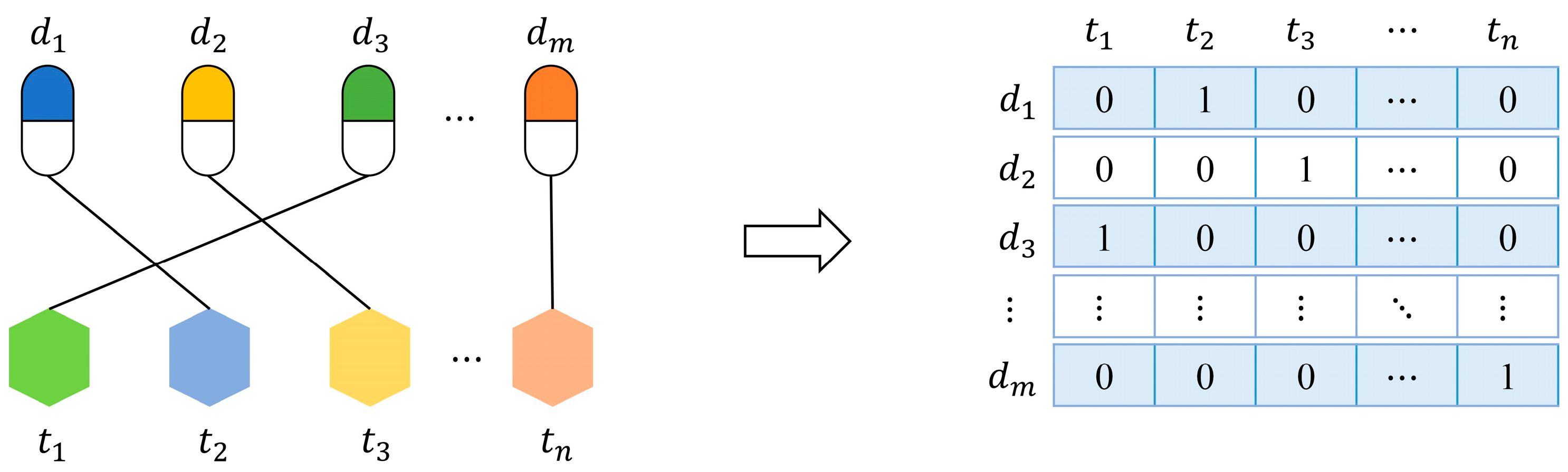 Molecules 22 02056 g002