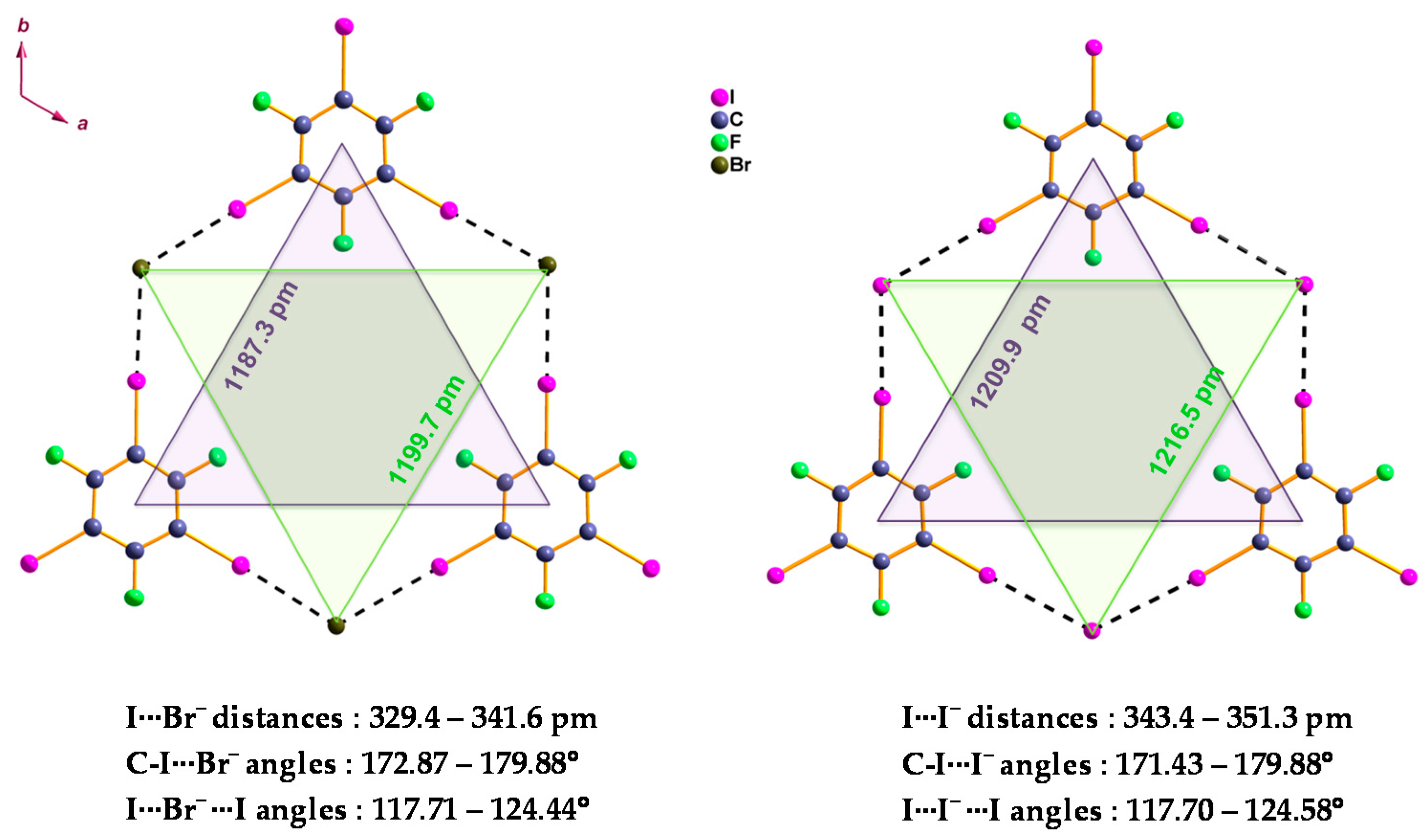 Molecules 22 02060 g002