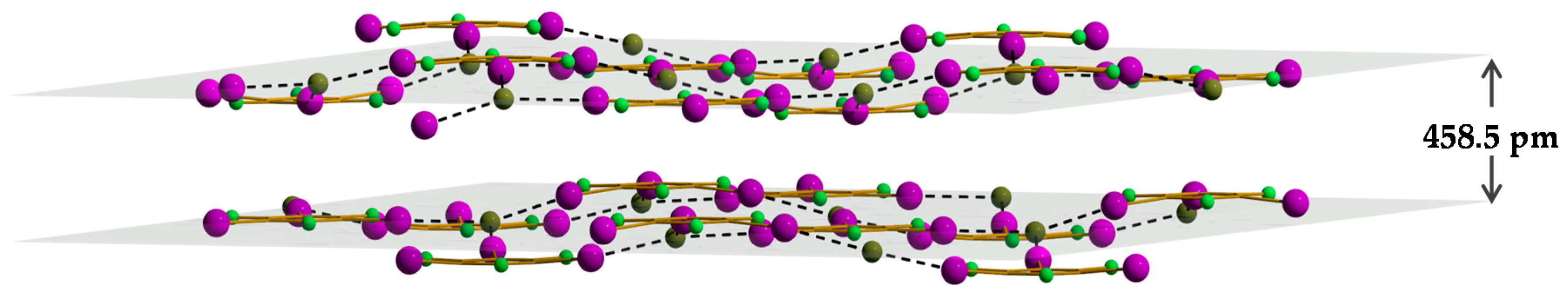 Molecules 22 02060 g003