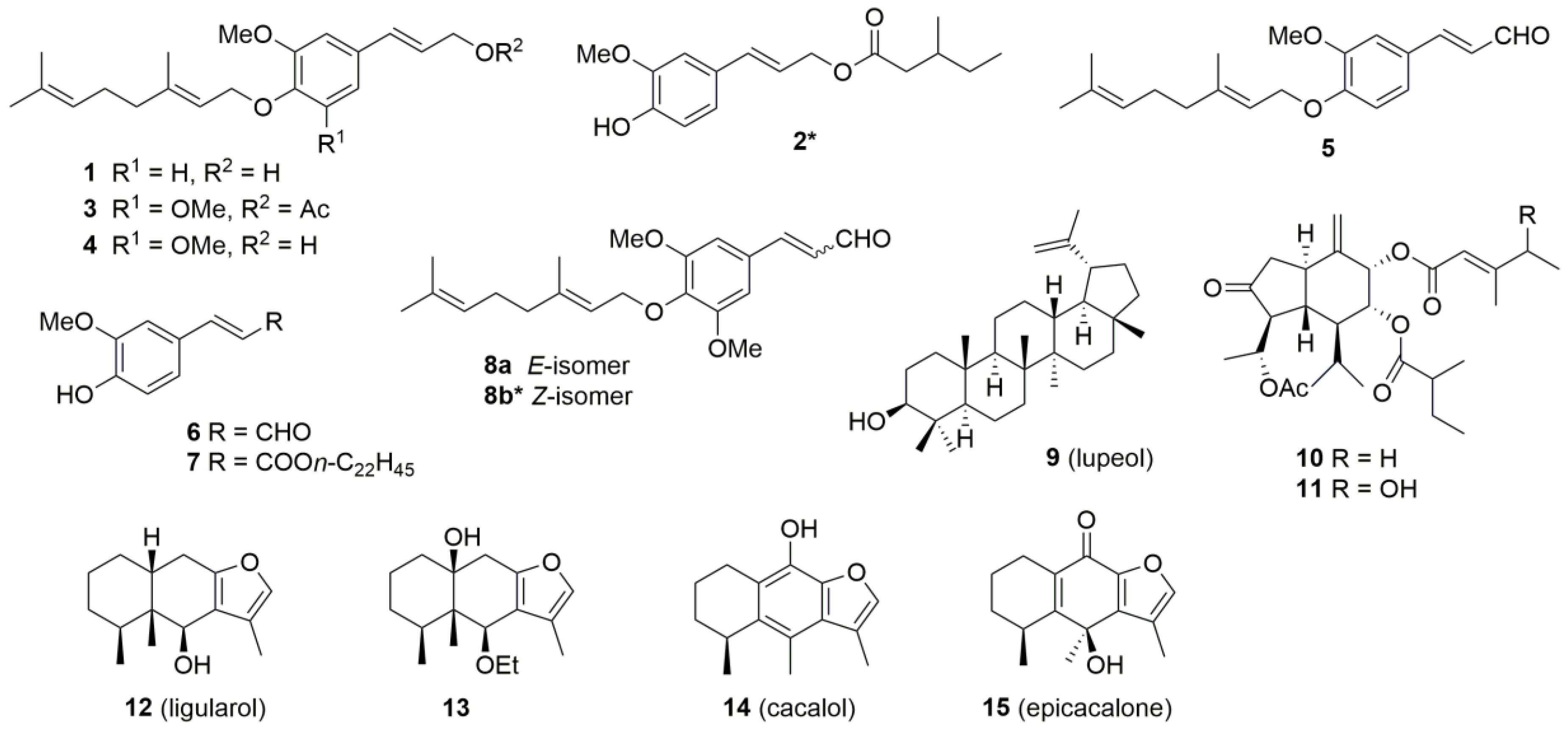 Molecules 22 02062 g002