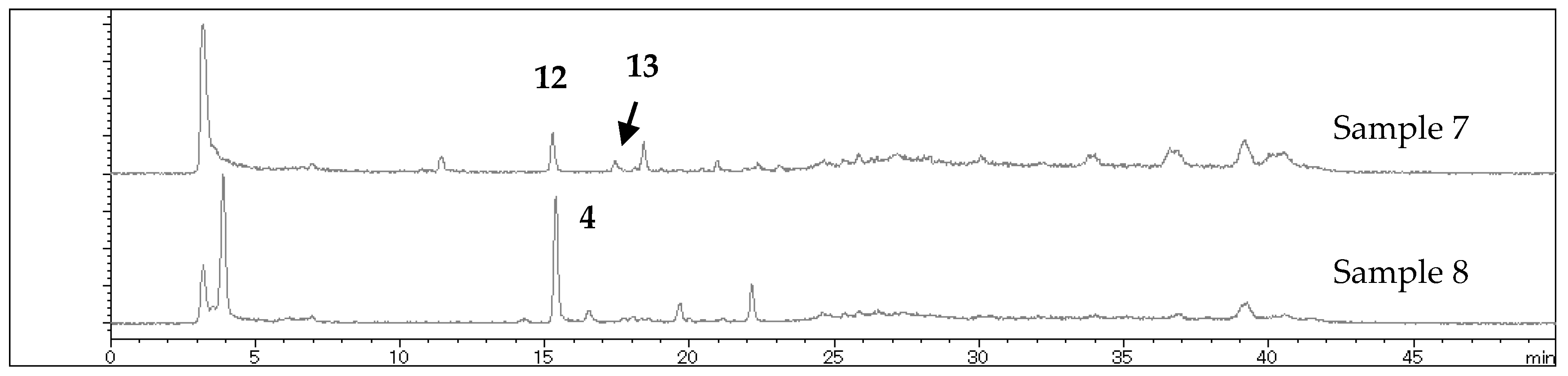 Molecules 22 02062 g004